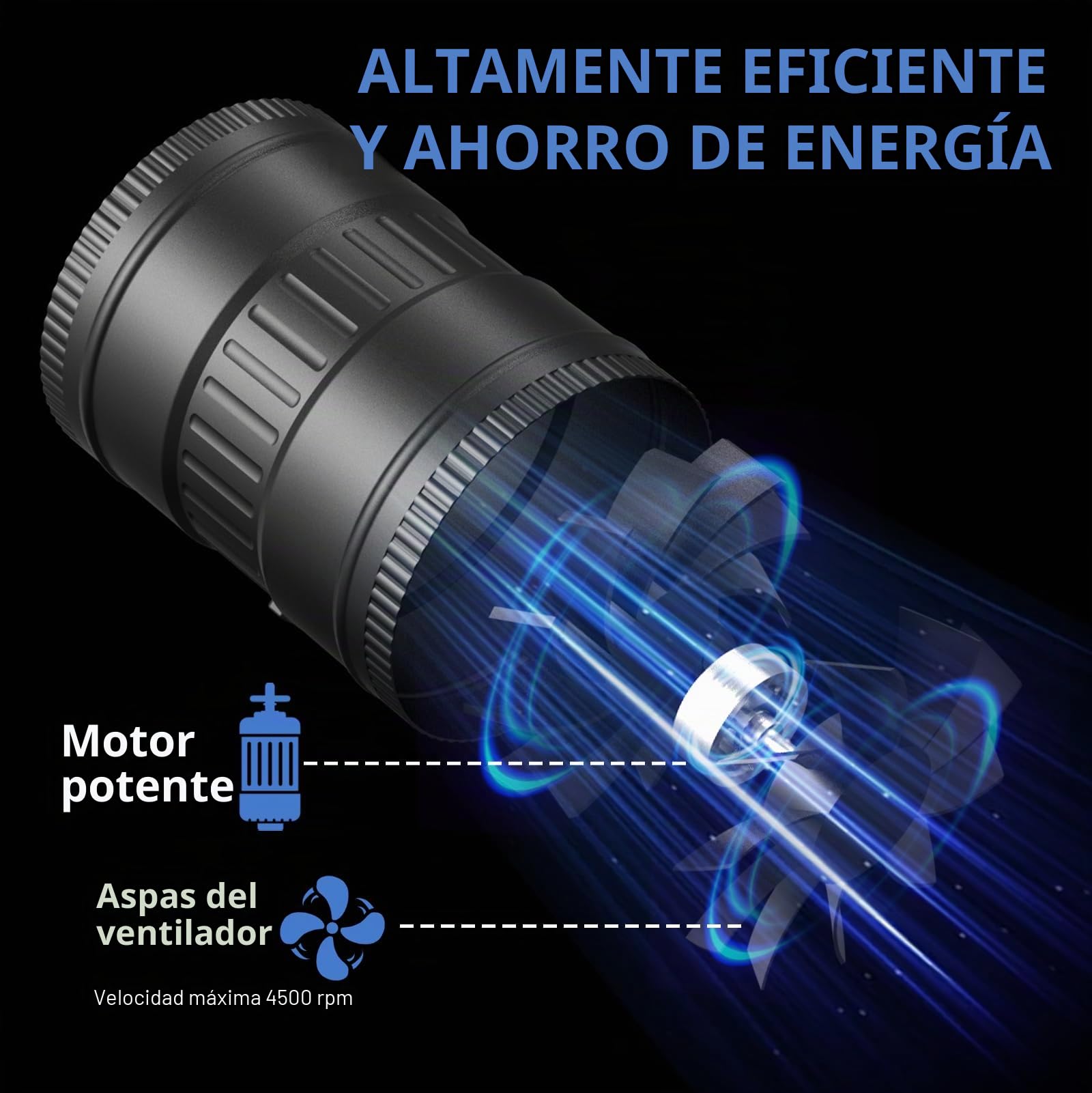 100 mm Ventilador Extractor en línea, Ventilación Extractor de aire de 6 W con controlador de velocidad Bodega húmeda, garajes, cultivo hidropónico tienda, cuarto de baño.
