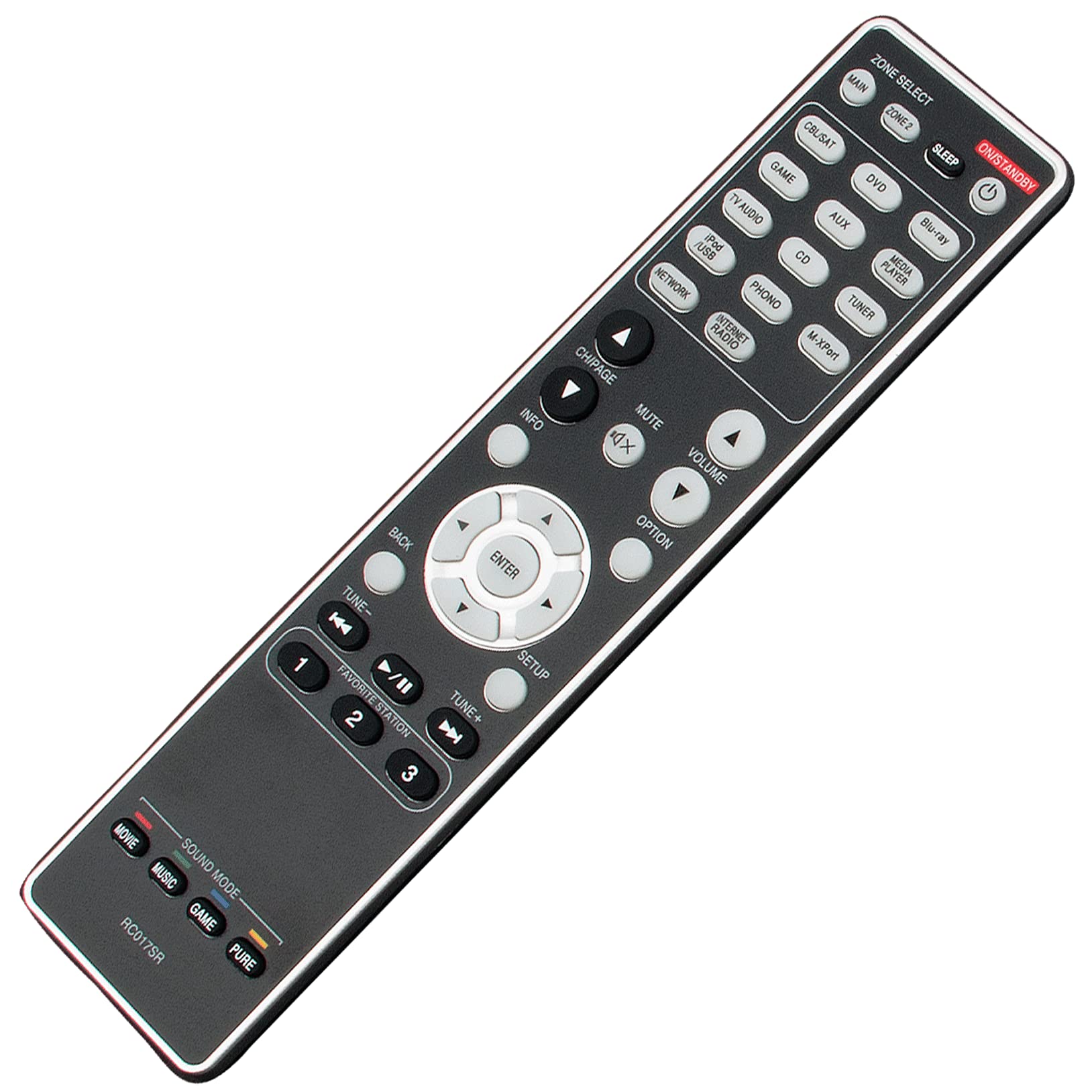 Amazon.com: RC017SR Replacement Remote Control fit for Marantz AV