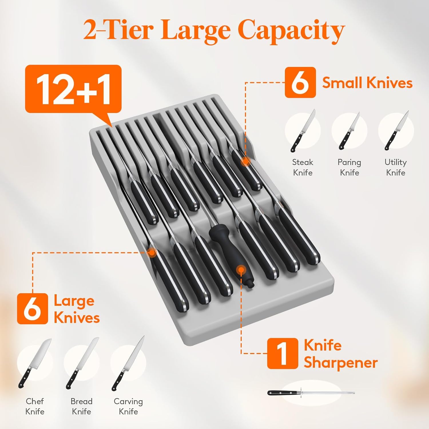 Magnetic Der Knife Organizers Insert, Kitchen Plastic In Der