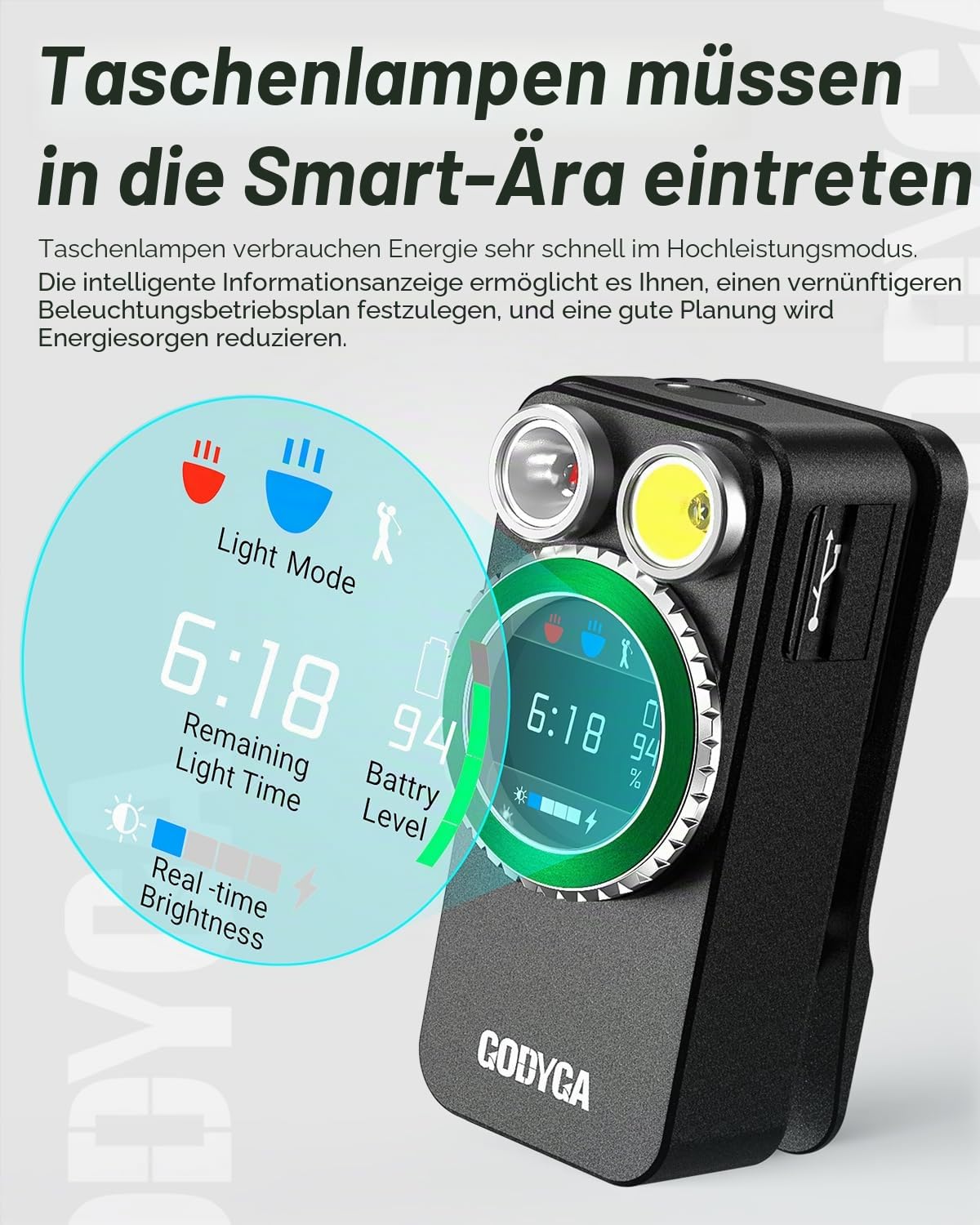 Godyga TorchEye RD Smarte Mini Taschenlampe mit Laser-Entfernungsmesser, 650 LM weißes & Rotes Licht, Display für Akkustand & Restlaufzeit, USB-C, Magnetfuß für Notfälle, Messungen in Innenräumen