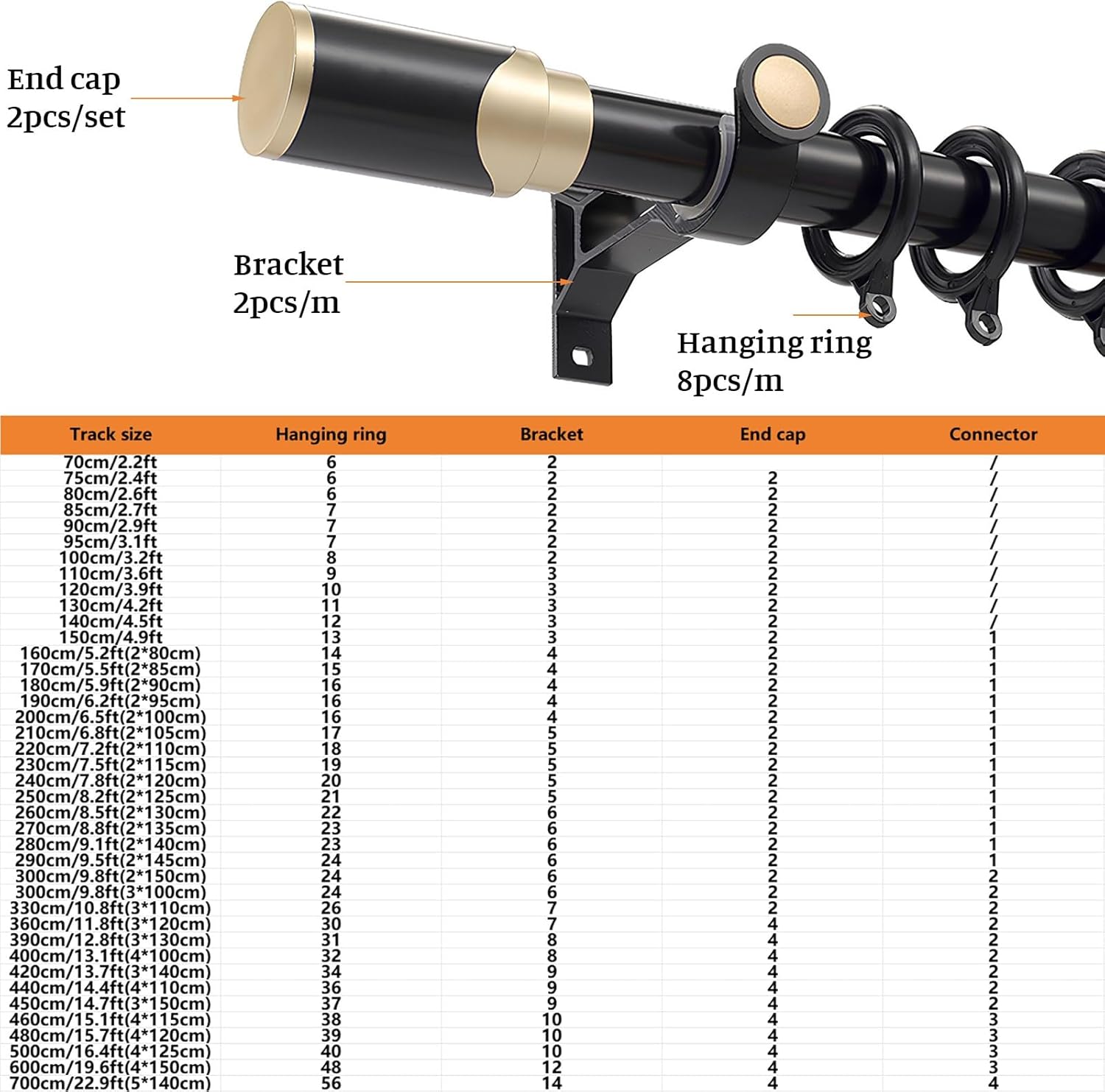 頑丈なカーテンロッド - 壁掛け式アルミカーテンレールセット - リビングルーム用 8.5フィート (2x130cm) - 厚みのあ