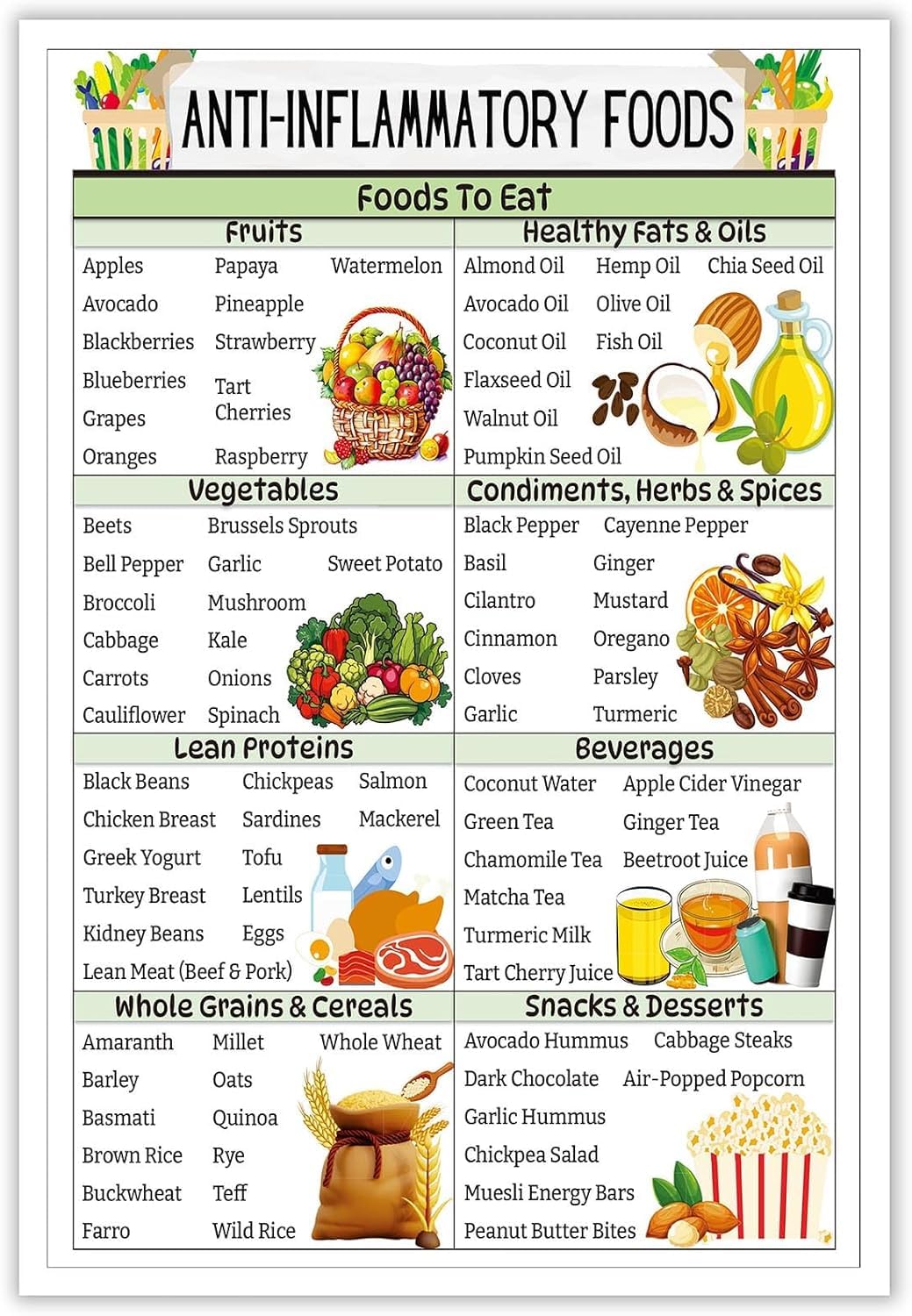 Pivjhf Educational Posters Anti-Inflammatory Diet Food Guide Chart Art Metal Tin Sign Anti-Inflammatory Meal Plan Kitchen Wall Art Home Bedroom Dorm Kitchen Wall Decor 12X8 Inches