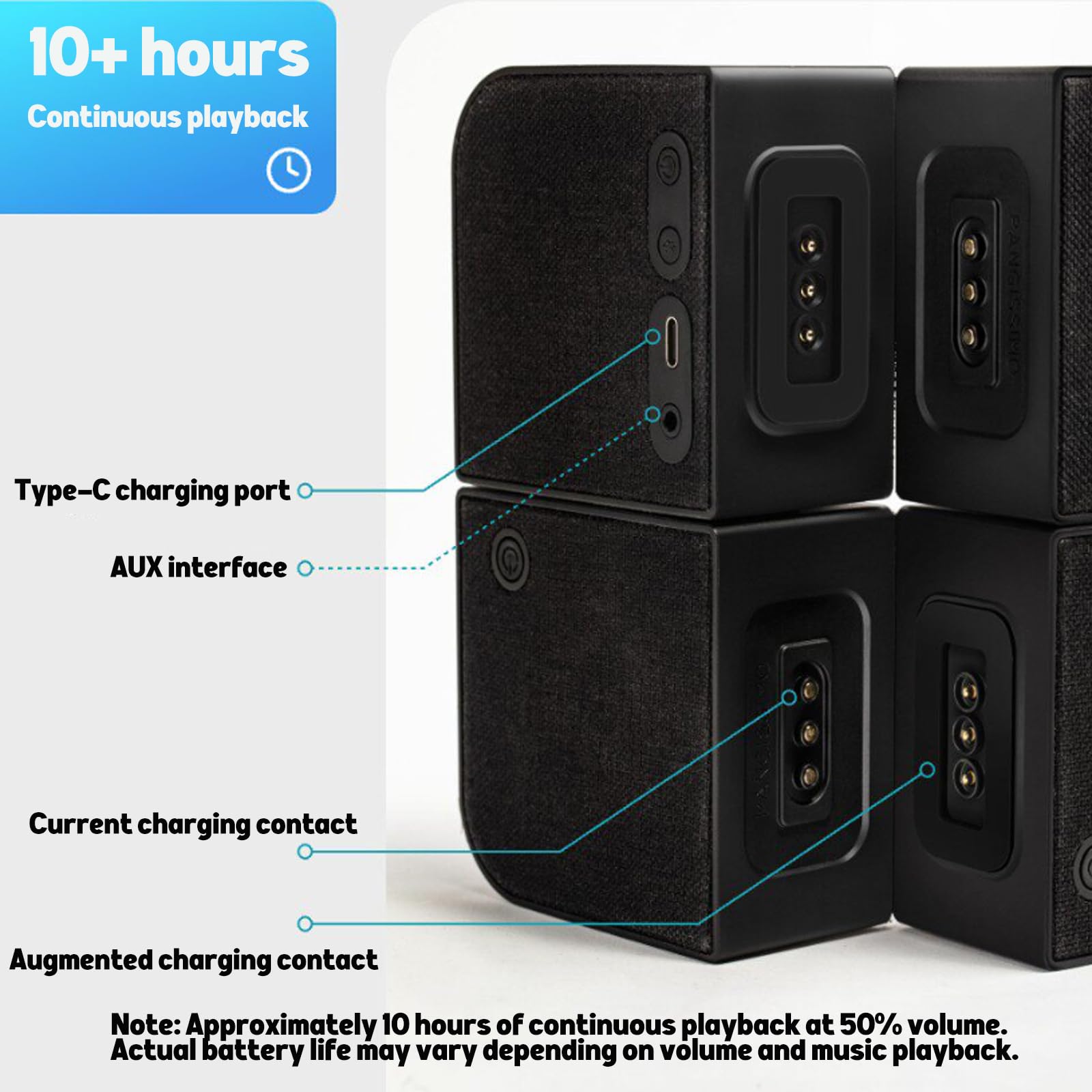 Altavoz Bluetooth inalámbrico, estéreo modular con 4 controladores de 6 W, rango de conexión de 20 m, instalación magnética, diseño portátil para el hogar, viajes y fiestas