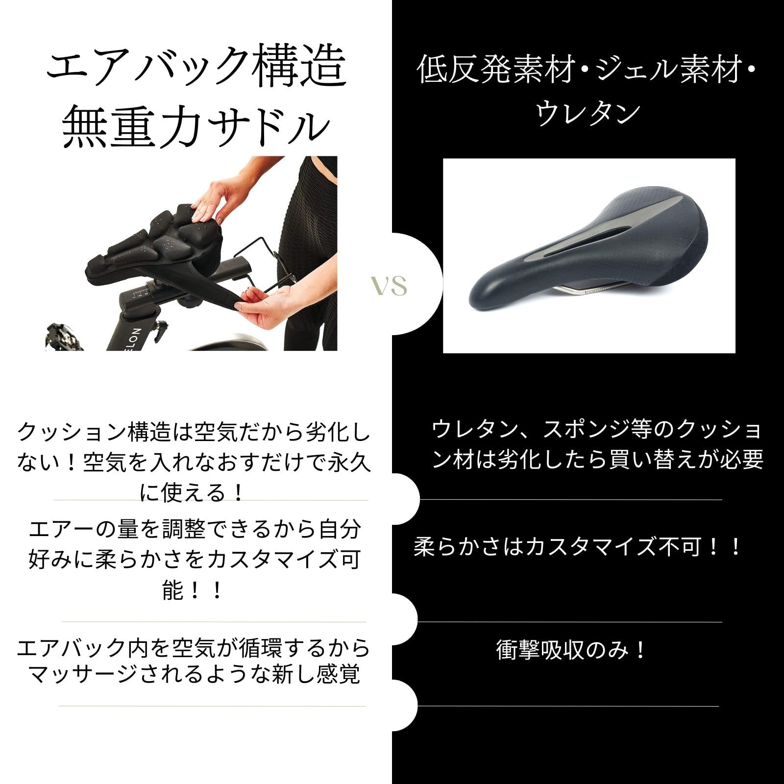 Amazon | フィットネスバイク FITBOX (フィットボックス)用 サドル Amazon | フィットネスバイク FITBOX (フィットボックス)用 サドル