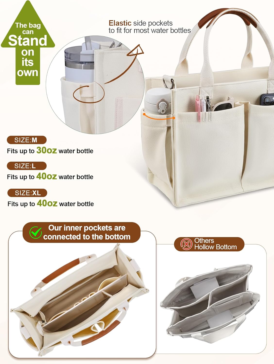 FIORETTO Womens Canvas Tote Bag Purse with Individual Compartment, Zipper Top, Reinforced Bottom & Luggage Sleeve - Image 8