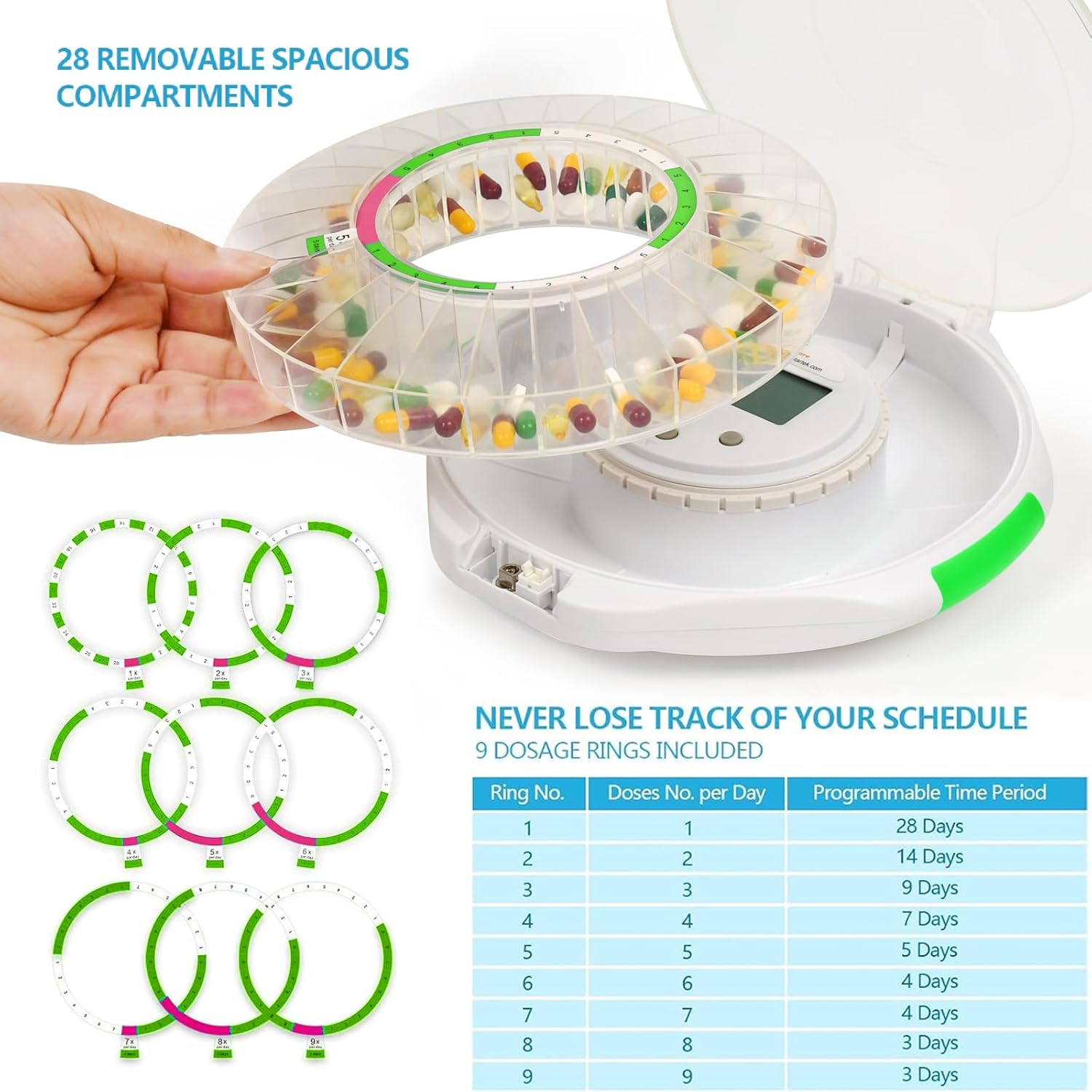 Bluetooth Automatic Pill Dispenser for Elderly, 28-Day Medication Organizer with App Setup & Sync, Locked Pill Organizer Audio/Visual Alerts for Dementia & Chronic Care, Easy Fill Carousel, Clear Lid