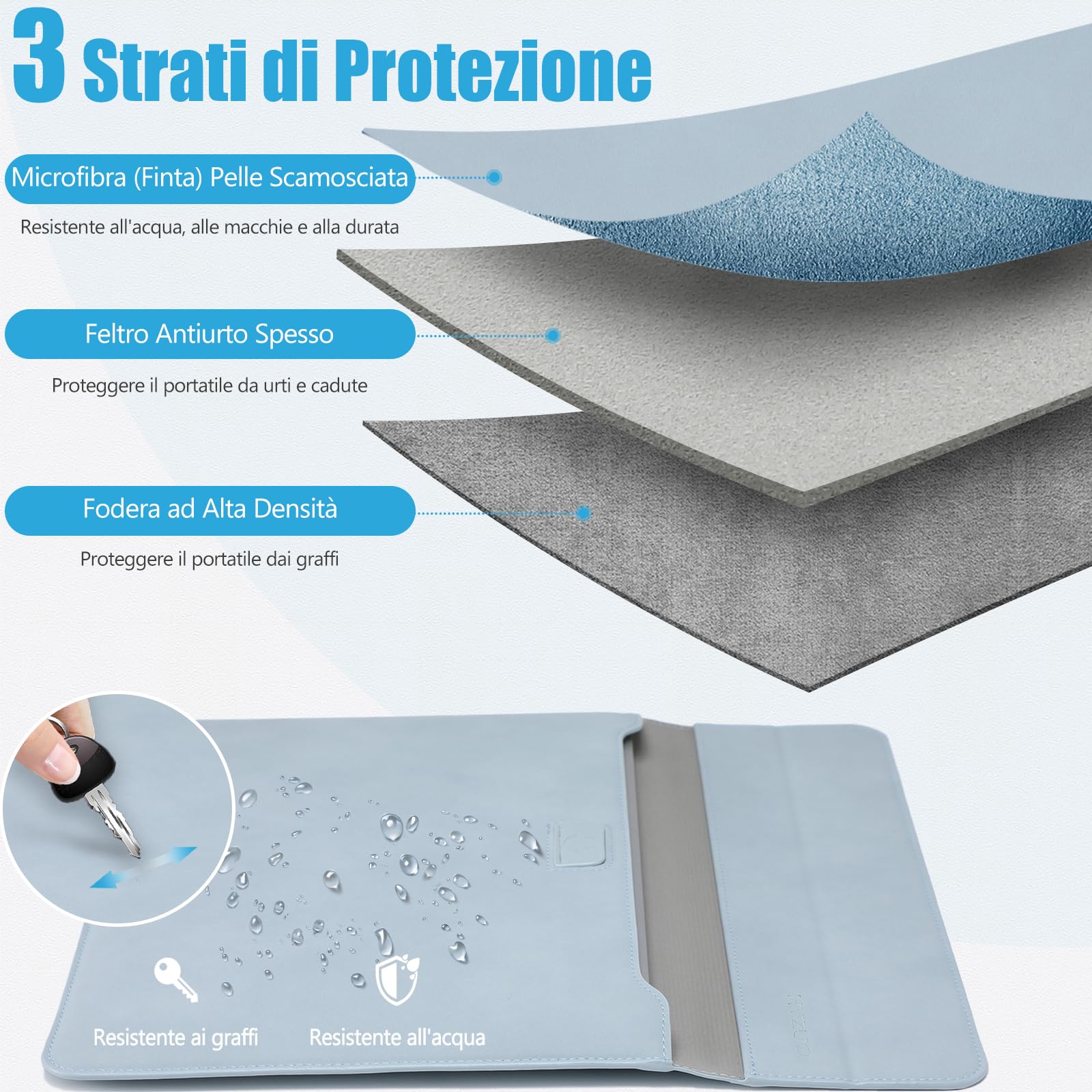 HYZUO 13 Pollici Custodie per PC Portatile Borsa con Funzione Stand per 2025-2018 MacBook Air 13 M4 M3 M2 M1, 2025-2016 MacBook Pro 13 M2 M1, 13 iPad Pro/Air, Surface Pro 11/10/9, XPS 13, Blu Pallido