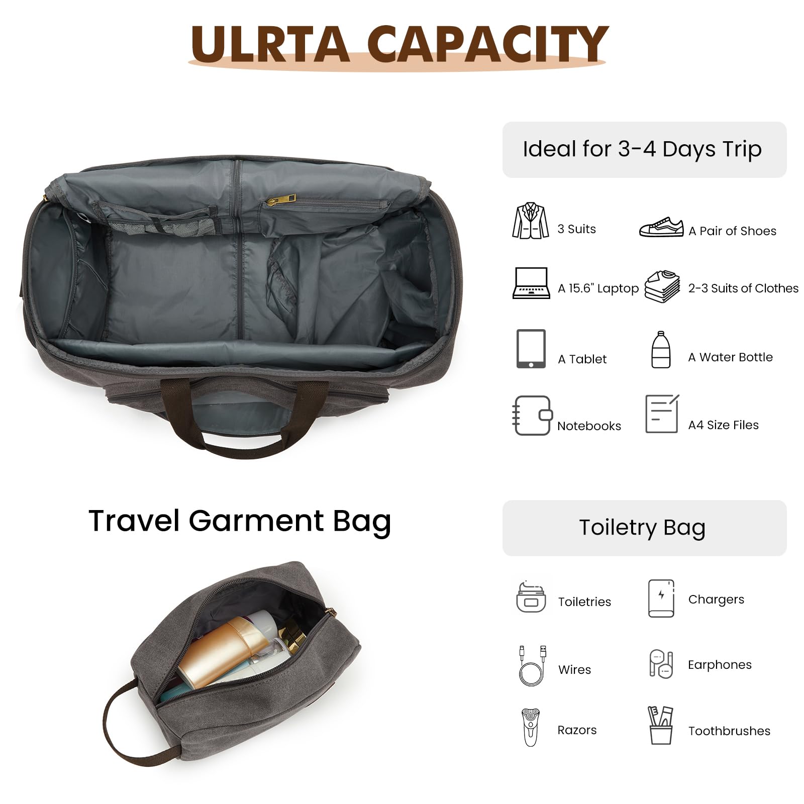 S-Zone Bolsa de Equipaje de Mano para Viajes, Bolsa de Ropa Convertible, Bolsa de Viaje, Bolsa de Traje para Hombres y Mujeres, 2 en 1, Maleta Colgante, Bolsa de Viaje de Negocios con Neceser, Gris