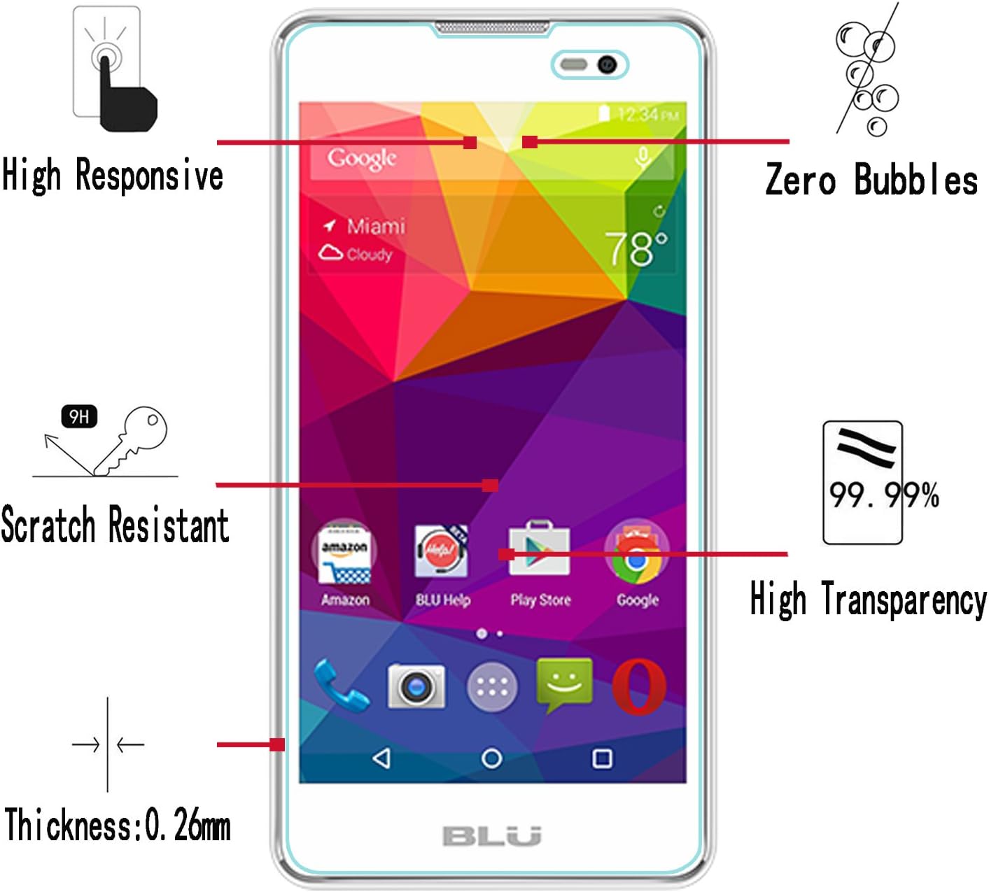 ACdream BLU Advance 5.0 Screen Protector - [2 Pack] Premium HD Clear Tempered Glass Screen Protector for BLU Advance 5.0 with 9H Hardness/Scratch Resist - Ultra Clear