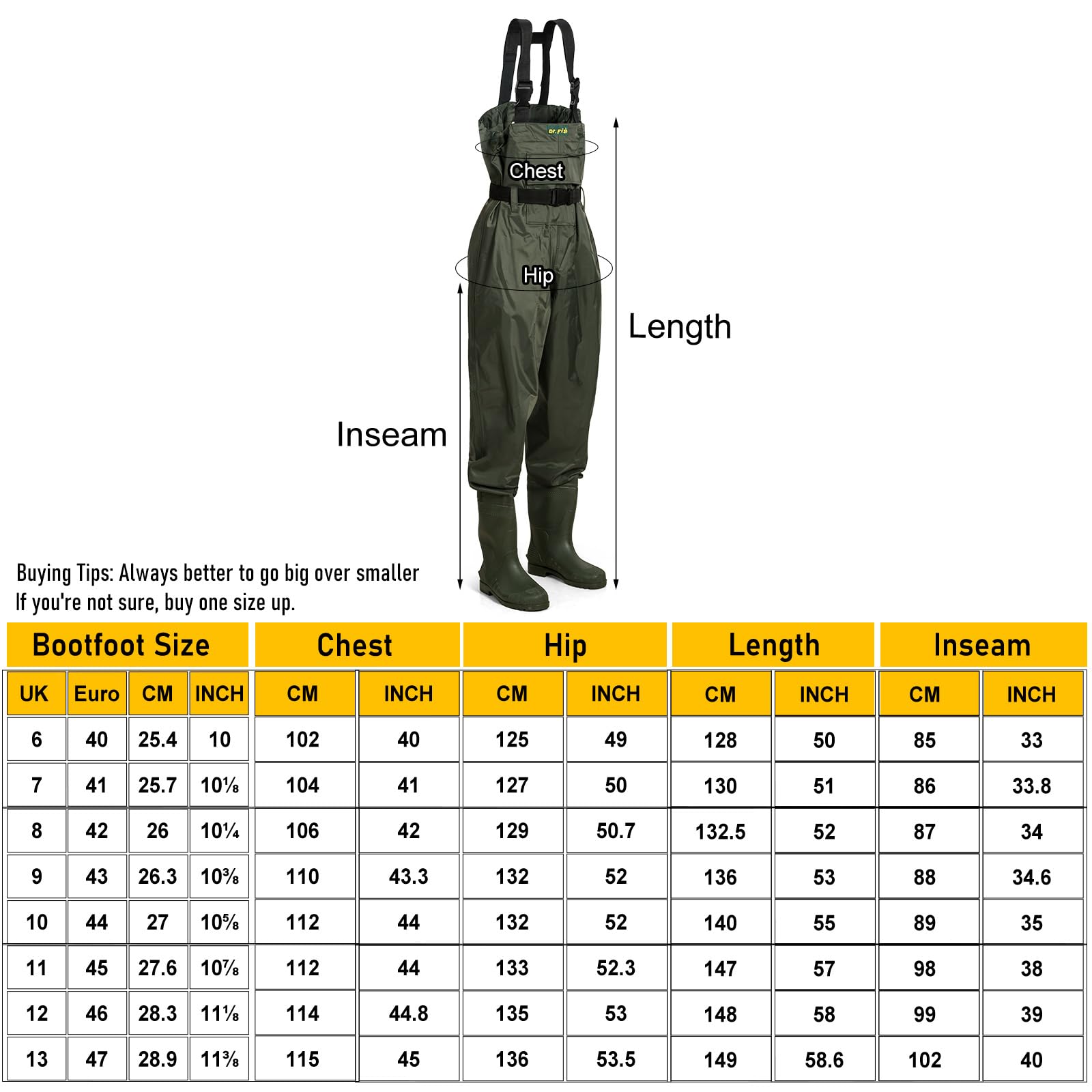 Dr.Fish Waders de Poitrine Imperméable pour Hommes Femmes Cuissarde pour Pêche et Chasse avec Poche, Cintre, Cuissarde avec Bottes Respirant Pantalon Pêche, Jardinage, Chasse
