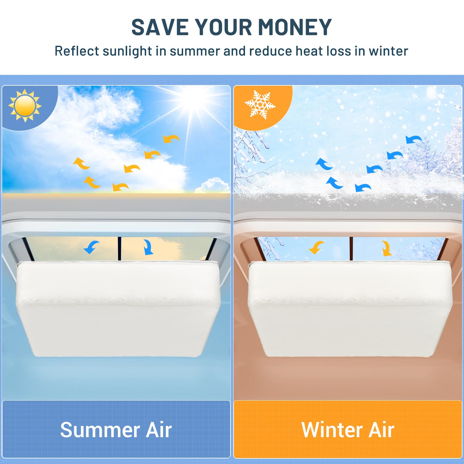 VIGORVAN RV Vent Insulator 22?x14?x3?, Universal RV Vent Covers with