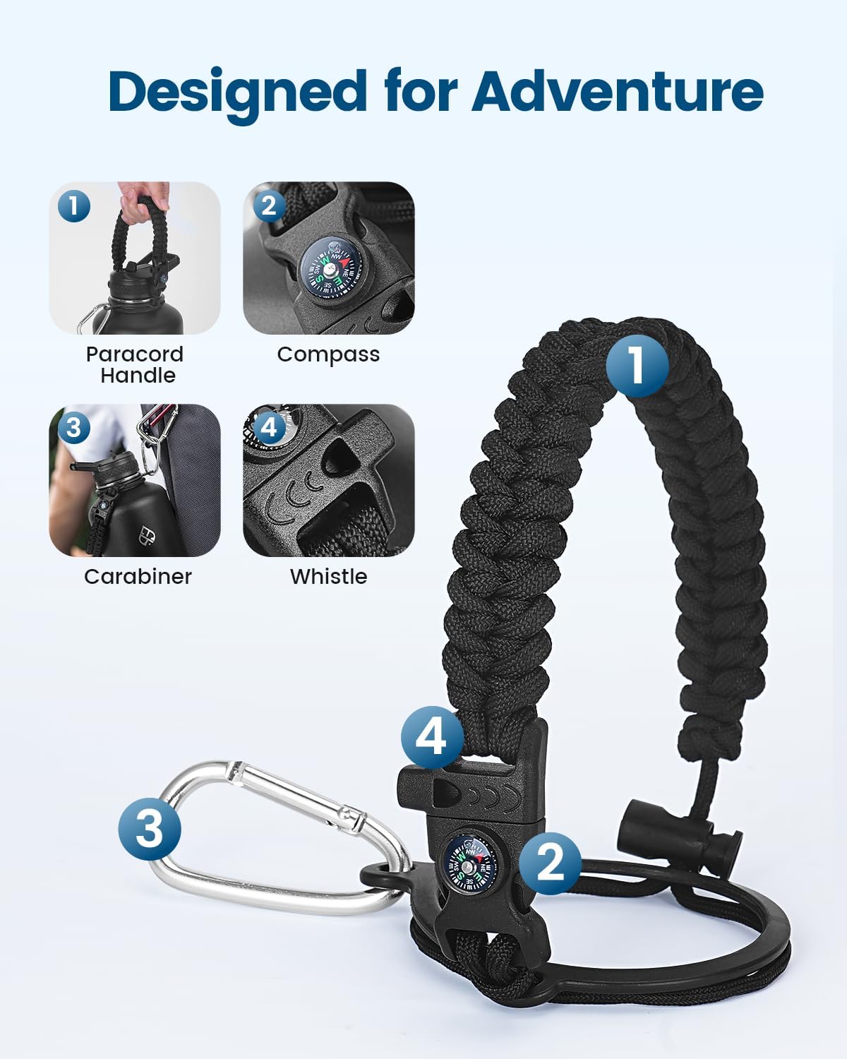 64 oz Insulated Water Bottle(Cold for 48Hrs), Large Stainless Steel Water Bottle BPA Free, Leak Proof Half Gallon Water Jug for Sport, Hiking, Camping, Travel, Indigo Black - Image 5