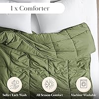 Vista 2 de Edredón ligero Southshore Fine Linens Vilano Springs, Microfibra, Verde salvia, Full Queen