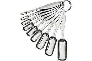 Magnetic Measuring Spoons Set