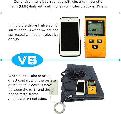 Miniatura 7 de Tapete de conexión a tierra, transpirable, más cable de conexión a tierra para un mejor sueño, almohadilla para reducir el estrés (27 x 71 pulgadas,