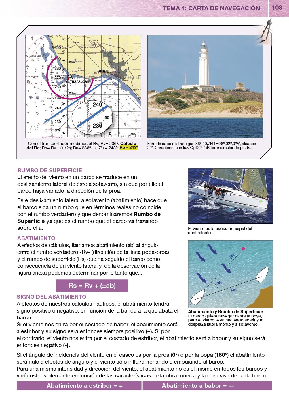 El Libro Del Patrón De Yate (LIBROS NAUTICOS)