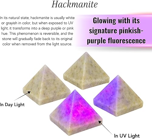 Miniatura 470 de Amazing Gemstone White Agate Snow Quartz Pyramid Crystal Healing Stones - 1" Great Pyramid Figurine of Natural Stone Pyramid for Meditation, Reiki