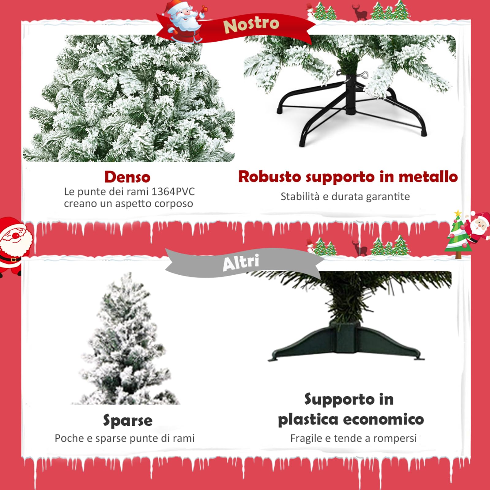 COSTWAY Albero di Natale Innevato da 135/180/225 cm, Albero di Natale con 400/928/1364 Rami Folti e Base di Metallo, Decorazione Natalizia per Casa, Ufficio e Negozio (225 cm)