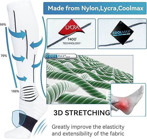 Miniatura 3 de YIFVTFCK Graduated Compression Socks for Women &Men 20-30mmHg Knee High Medical Support Socks for Edema,Varicose Veins