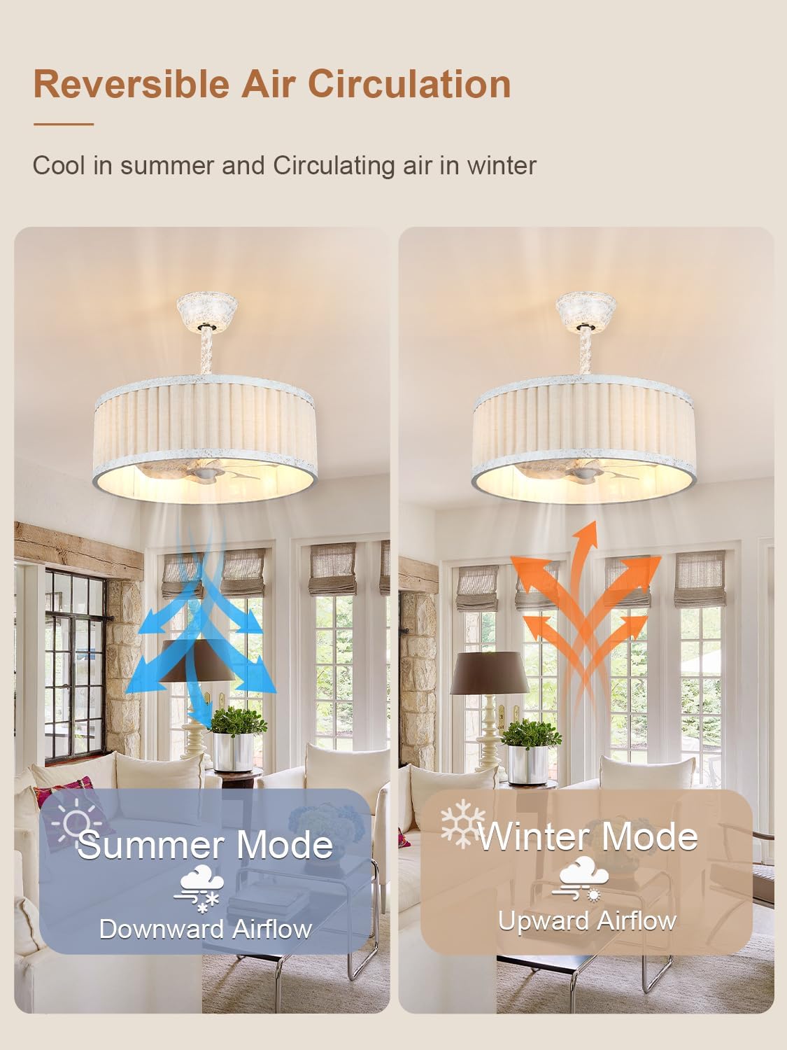 20" Caged Ceiling Fans with Lights, White Fandelier Ceiling Fan with Light, Boho Chandelier Fan Remote Control, 6 Speeds for Bedroom, Nursery, Living Room