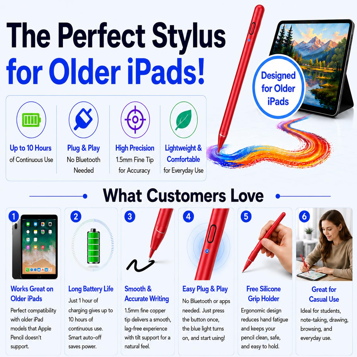 Amazon.com: Stylus Pen Pencil 1st Generation Gen Replacement for