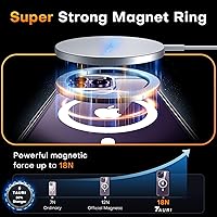 Vista 2 de TAURI Funda magnética 2 en 1 transparente para iPhone 14 Pro, compatible con Magsafe [no amarillenta] con protector de pantalla, protección de grado