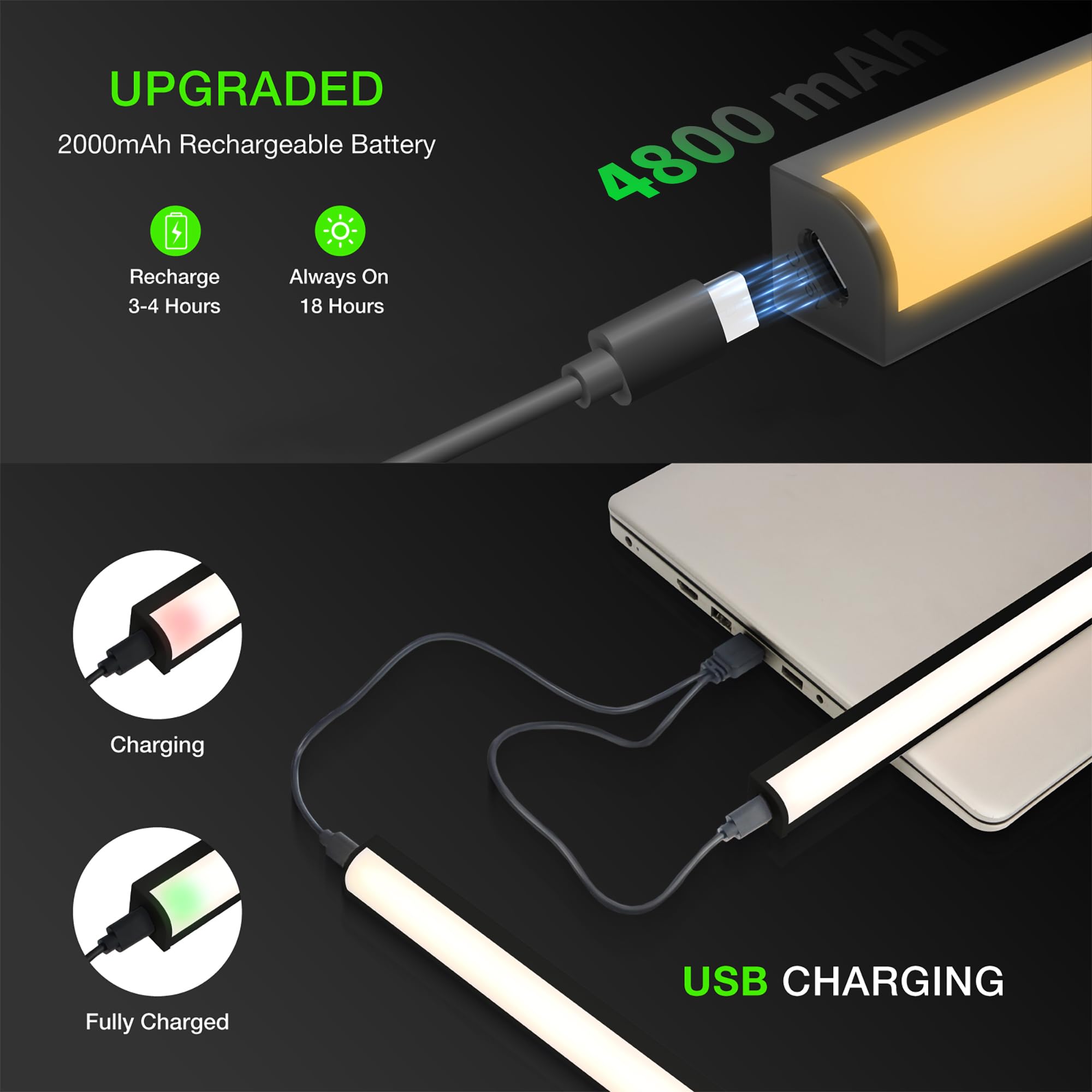 Lampada da incasso a LED da cucina con telecomando, luce ricaricabile per vetrine, senza fili, per guardaroba (nero, 80 cm)