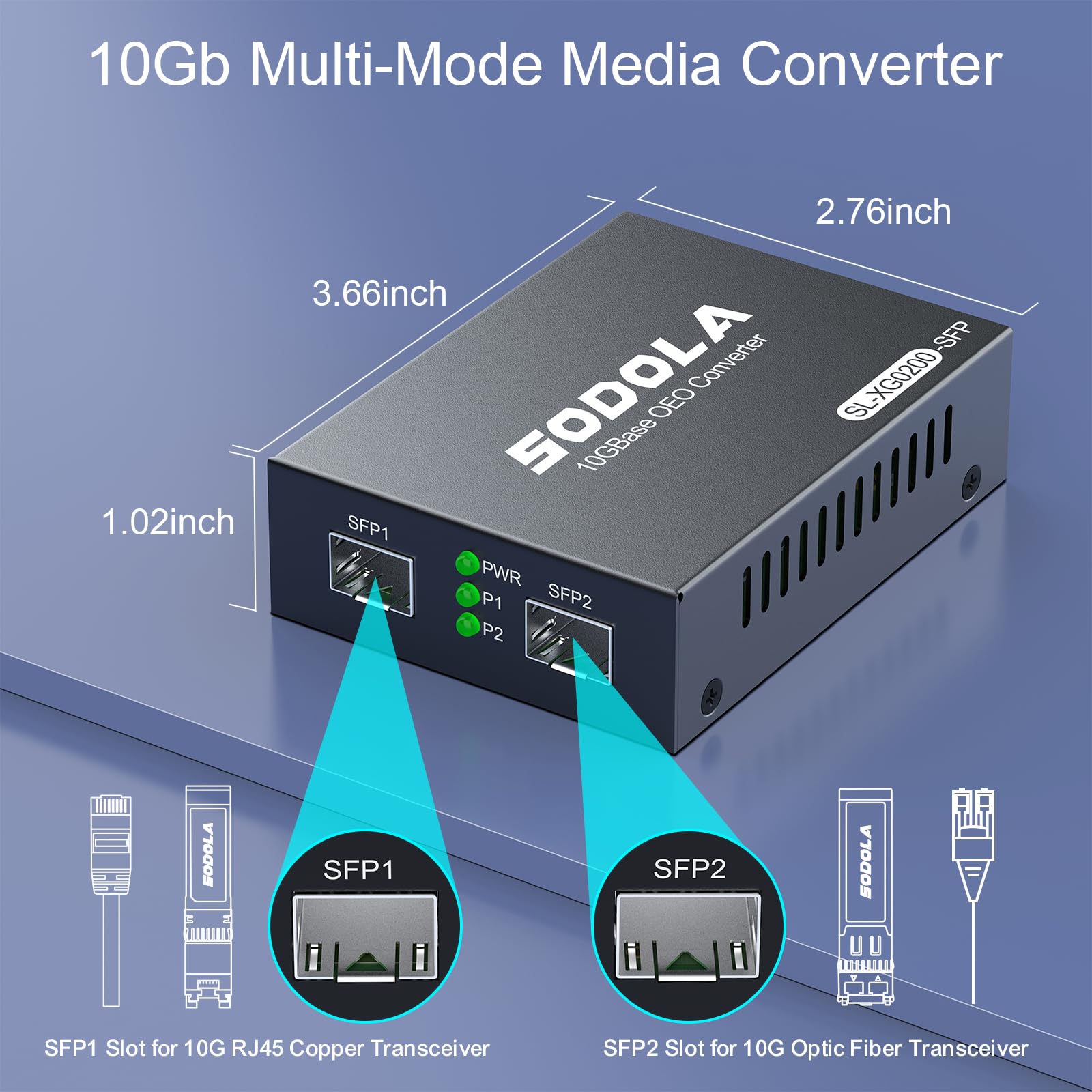 SODOLA 10G SFP+ Medienkonverter (Set) mit 10GBase-T Glasfasertransceiver Reichweite 30 Meter und 10GBase-SR Glasfasermodul (300 m, MMF, 850 nm) 10G Ethernet Media Converter