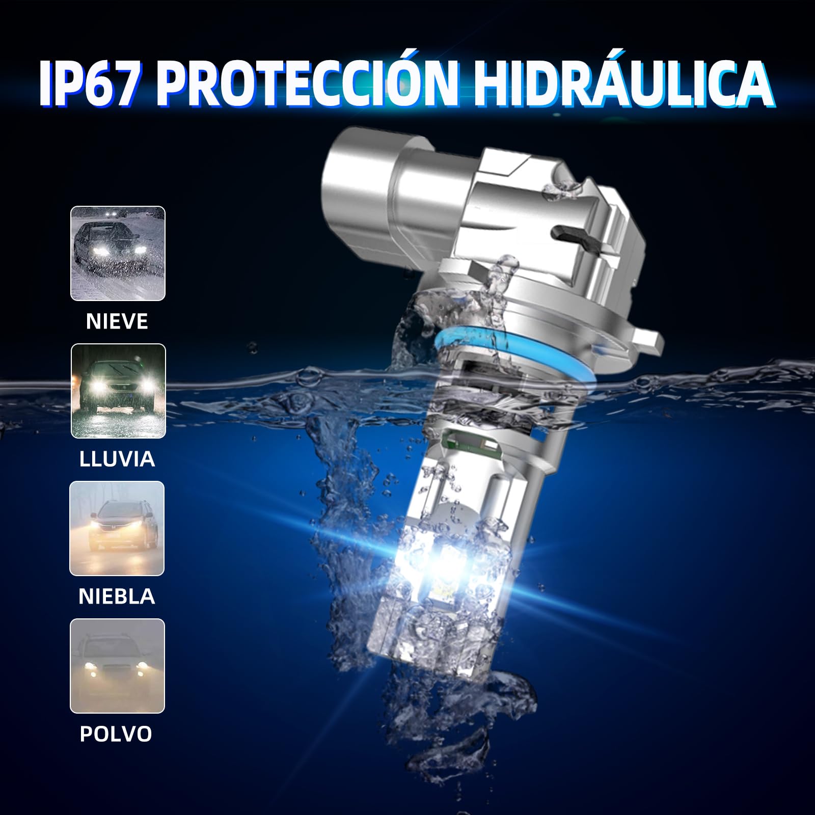 Sinoparcel HIR2/9012 Bombilla de Faro LED, Blanco 6500K | 500% Más Brillante, Haz Alta y Baja, con Ventilador de Refrigeración, 12V 35W, Paquete de 2
