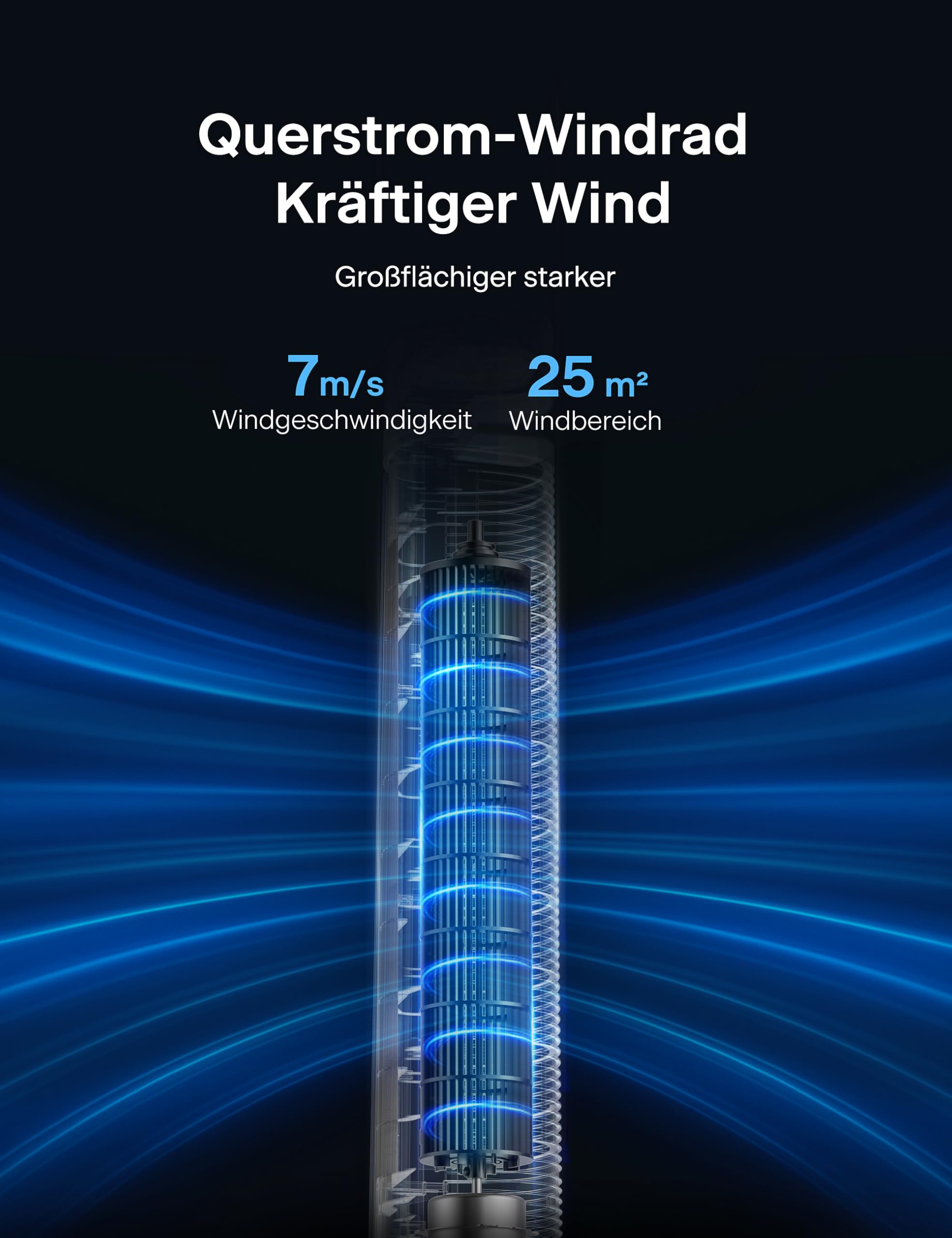 Pelonis Turmventilator 40 Zoll 102CM mit Fernbedienung, 7m/s Tower Fan 90° Oszillation, 15-Std-Timer, 3 Geschwindigkeiten