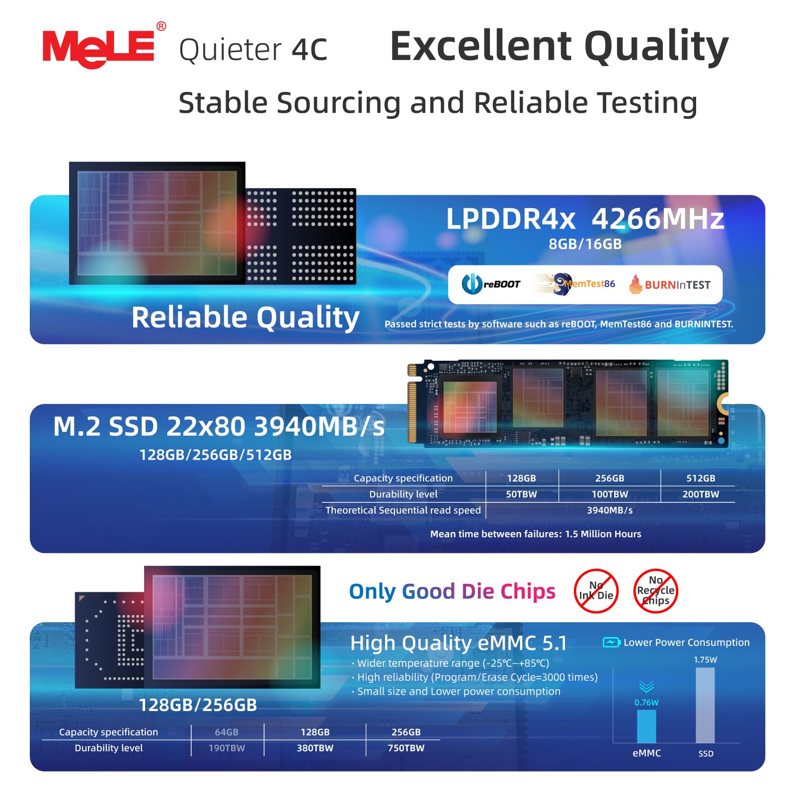 Amazon.co.jp: MeLE Mini PC Quieter 4C - 第12世代 N100、ファンレス