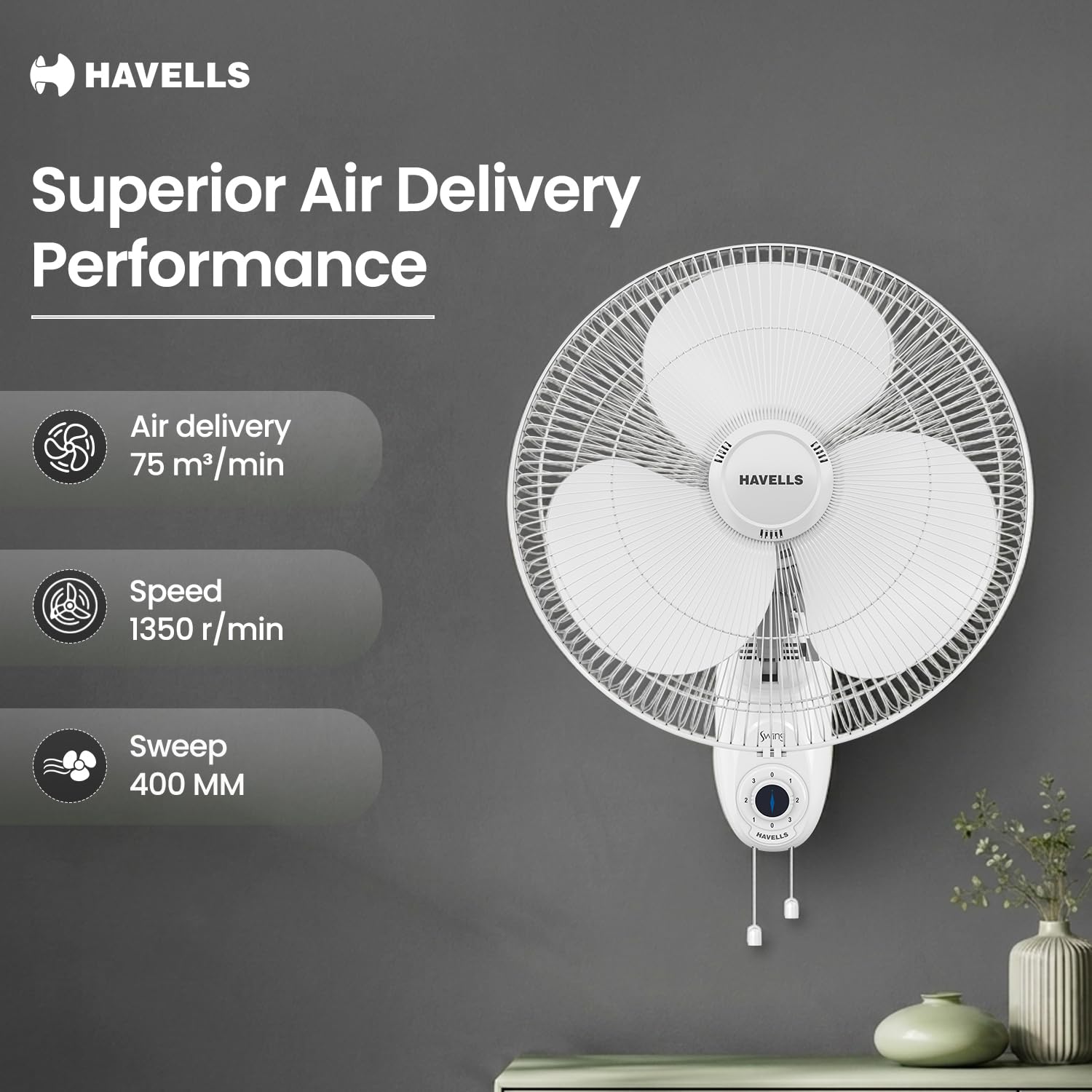 Havells Swing 400mm Wall Fan (Off White) — Amazon image 6