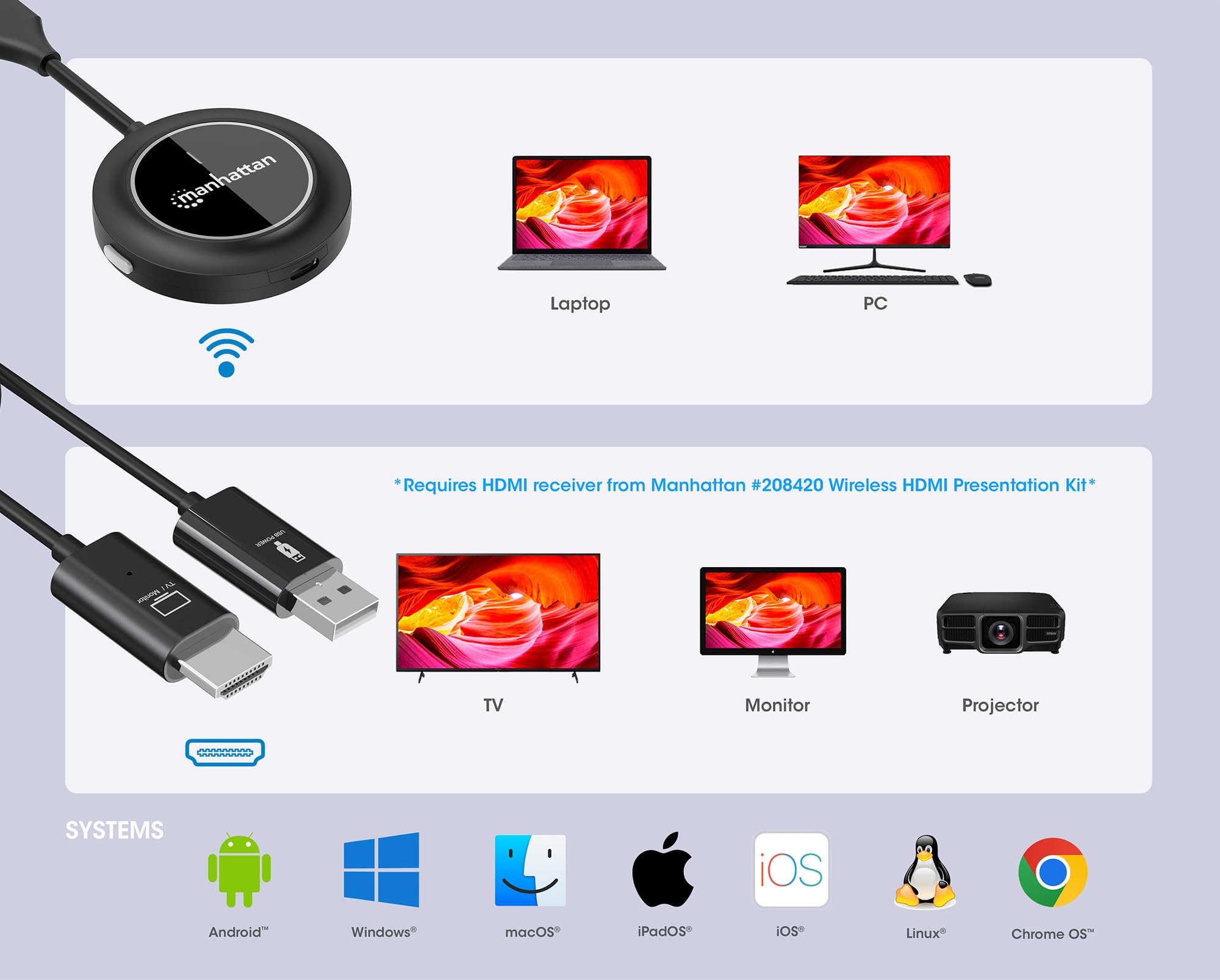 Manhattan 208444 moltiplicatore AV Trasmettitore AV Nero (1080P WIRELESS HDMI/HDMI ADAPT - -REQUIRES RECEIVER CODE 208420)