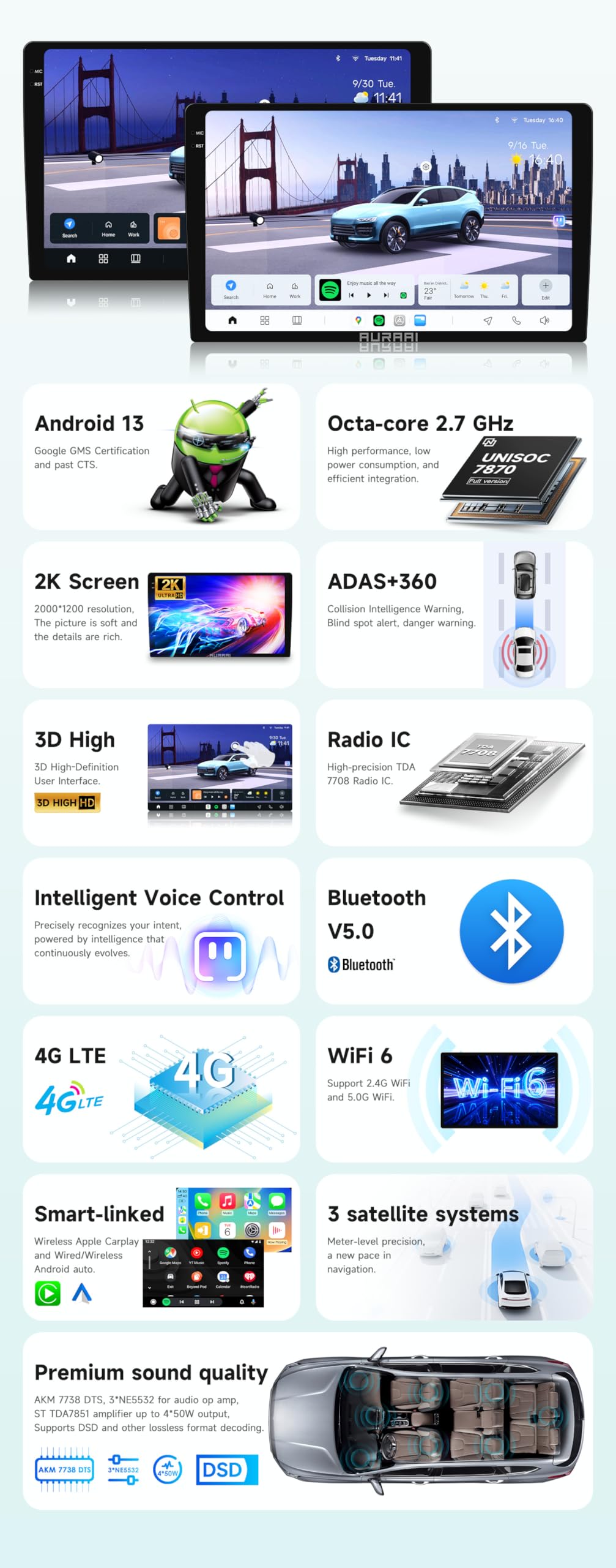 Ossuret Android 13 Autoradio Récepteur Radio Automobile Navigation GPS, 8 cœurs 8+256 Go Système d'infodivertissement Automobile Écran Tactile 9 Pouces 2K HD CarPlay sans Fil Android Auto Bluetooth