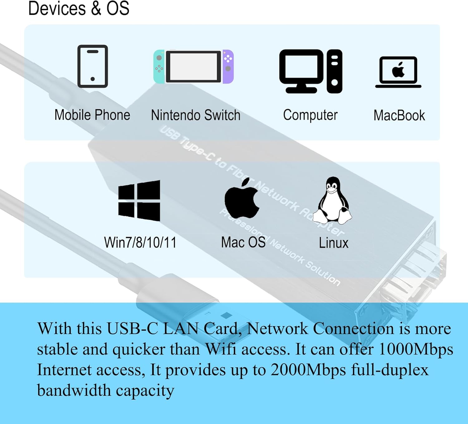 USB 3.0 to SFP Gigabit Ethernet Adapter - Mini Network Interface Card Compatible with Windows/macOS/Linux, Fast Transfer Rate,Full/Half Duplex,Plug and Play,Metal Casing