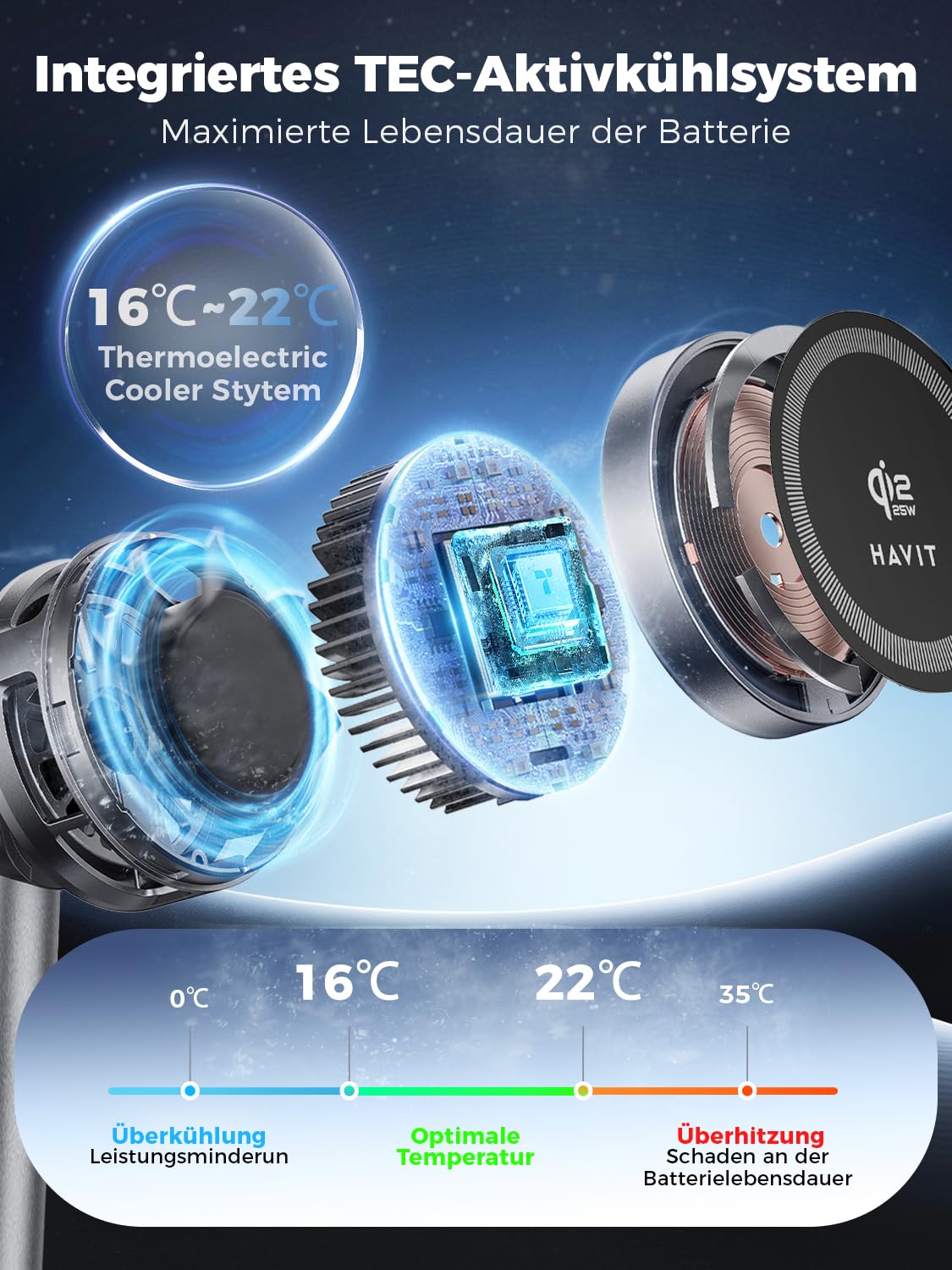Qi2.2 25W MagSafe 3-in-1 Ladestation mit Kühlung für Apple Watch und iPhone | Wireless Charger für iPhone 17/16/15, Samsung S26/S25/S24, Watch, AirPods, aktive Kühlung, inkl. 45W Netzteil