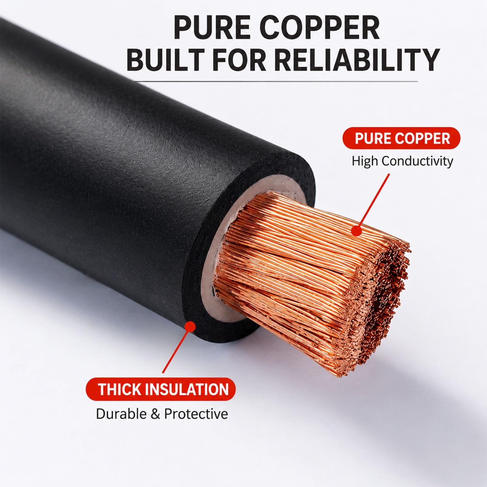 Cable Goma Flexible Impermeable 1 Conductor Cobre 450/750V