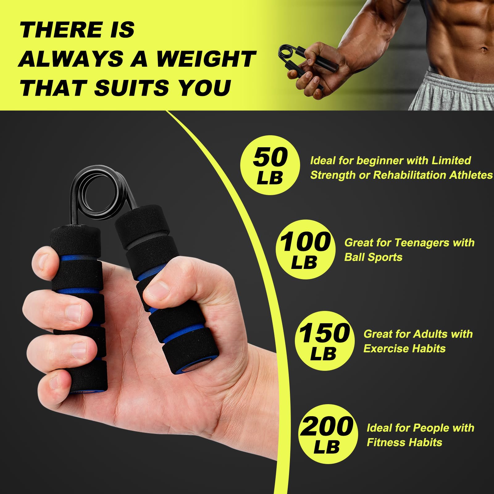 Jiesen Hand Grip - Rinforzo per Impugnatura Regolabile per Allenamento