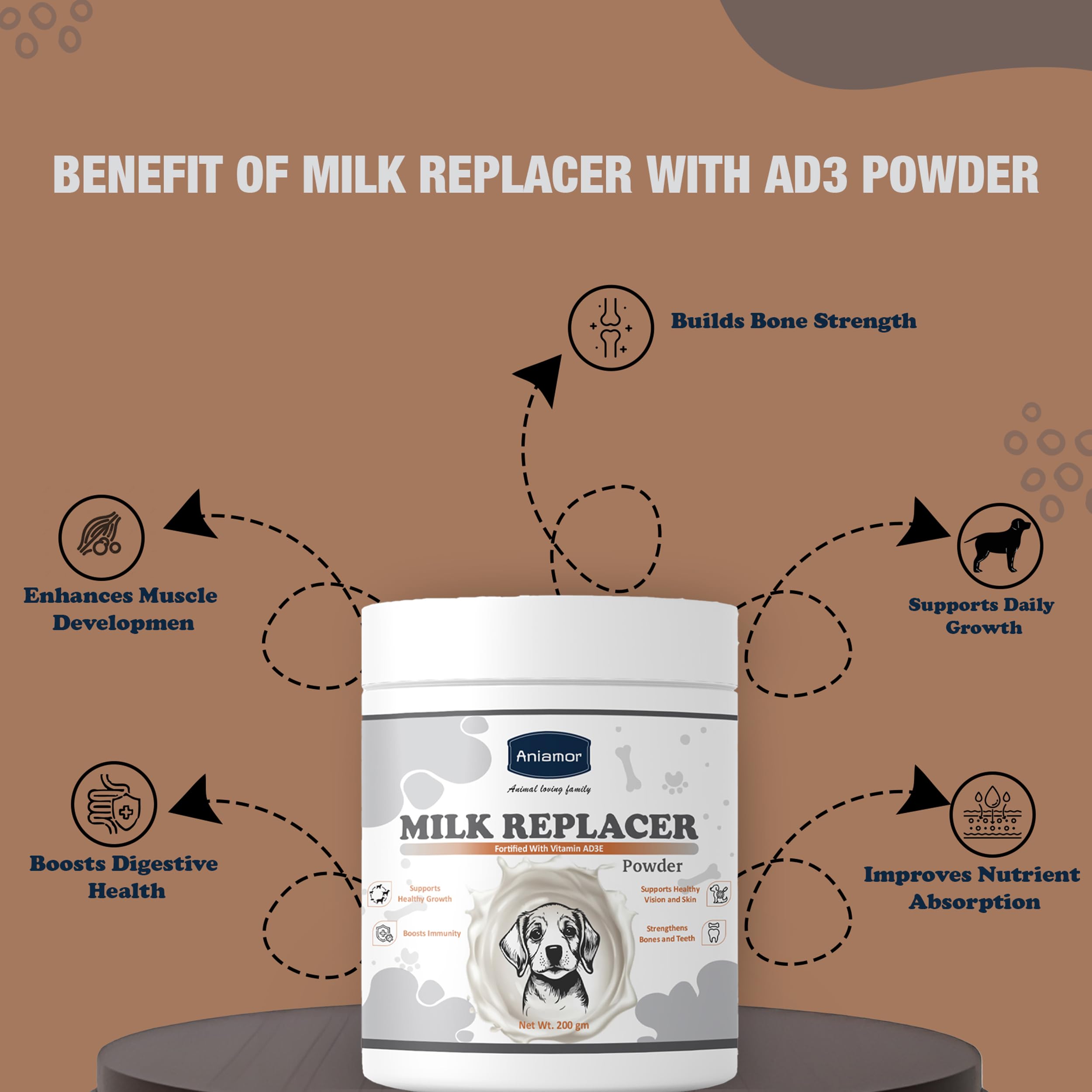 Aniamor Milk Replacer with Vitamin AD3E for Dogs|Healthy Vision|Immunity|Pets Supplement|All Life Stage|200gm Jar 1