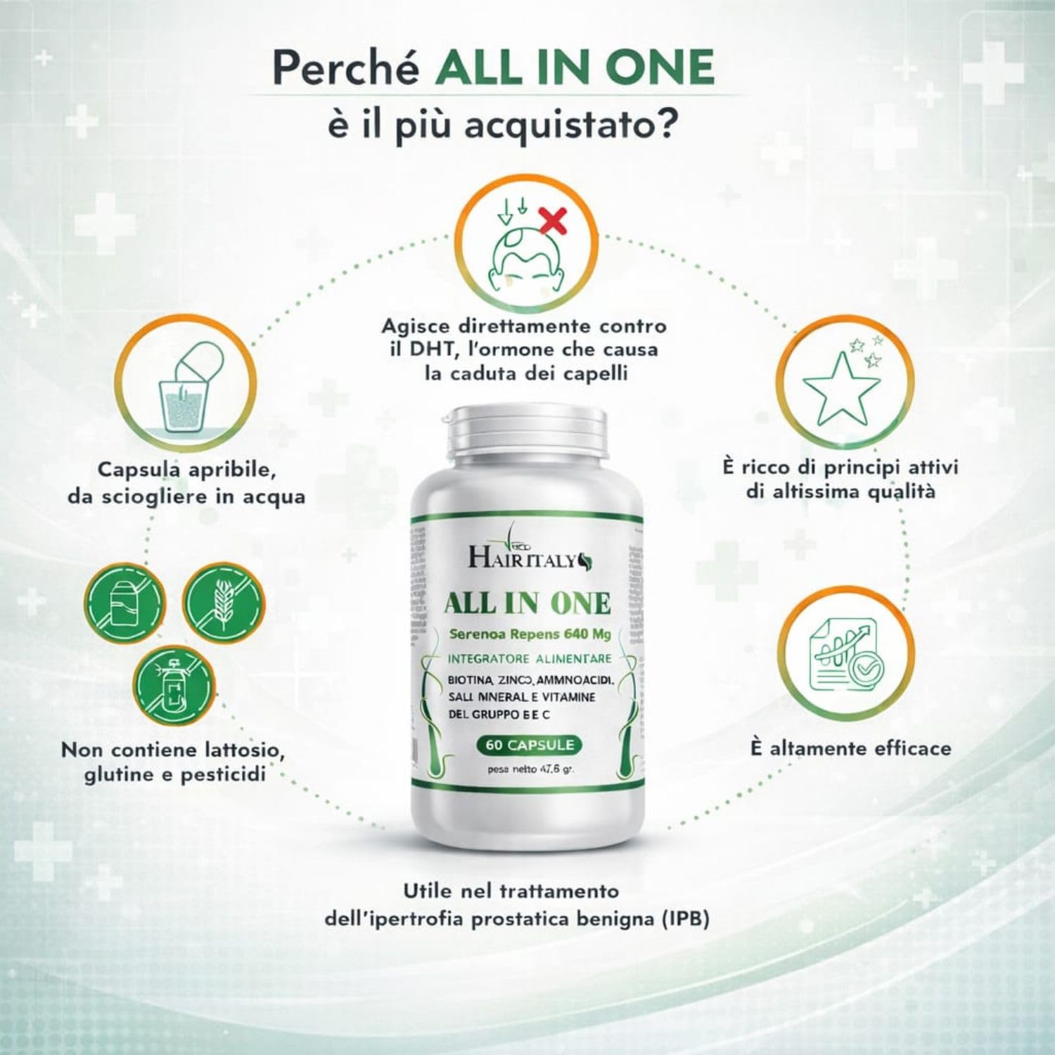 Integratore capelli e Vitamine capelli + serenoa repens+biotina+zinco+Selenio+Saw Palmetto e Caffeina.Multivitaminico Estratti Vegetali e Vitamine,Supporta la crescita aiuta contro la caduta.