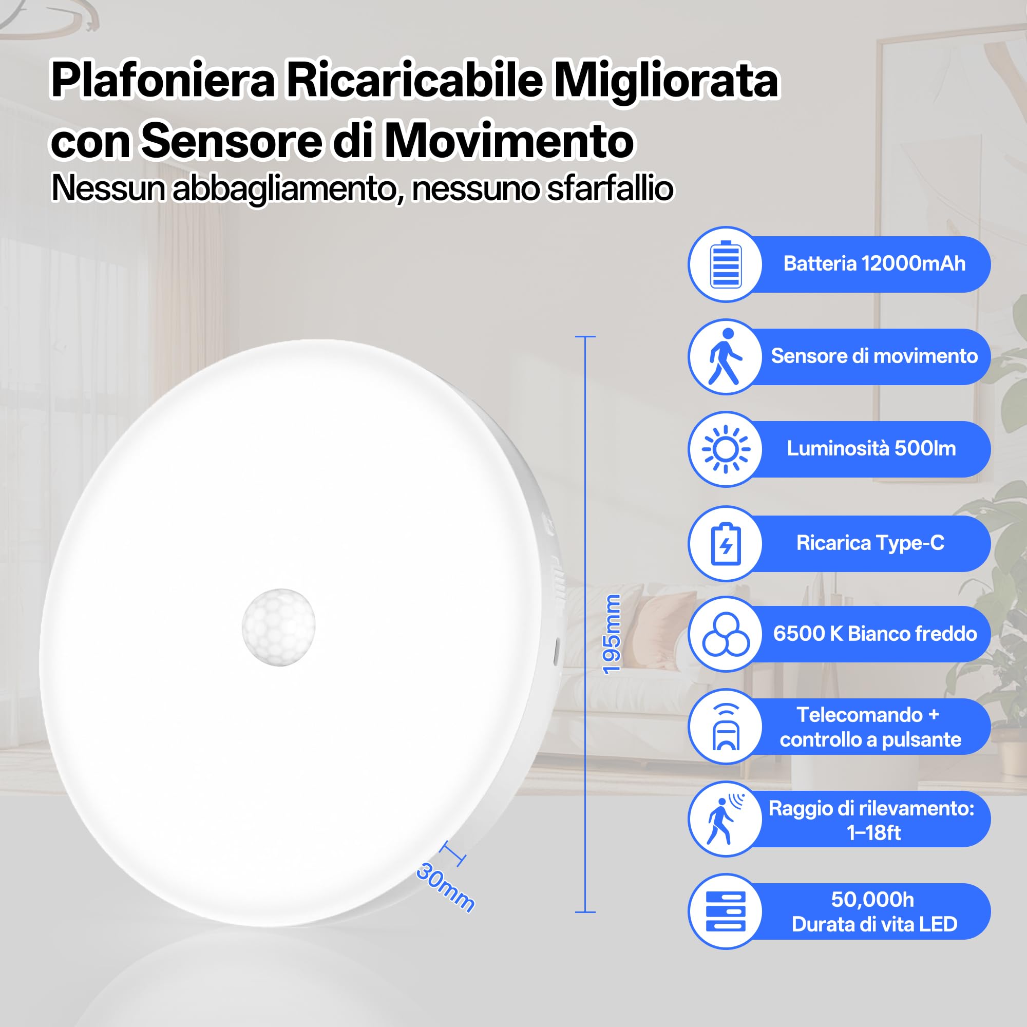 Homelist Lampada da soffitto con sensore di movimento, 12000 mAh, 2 pezzo | Lampada a batteria dimmerabile con telecomando per bagni, corridoi, garage e capannoni