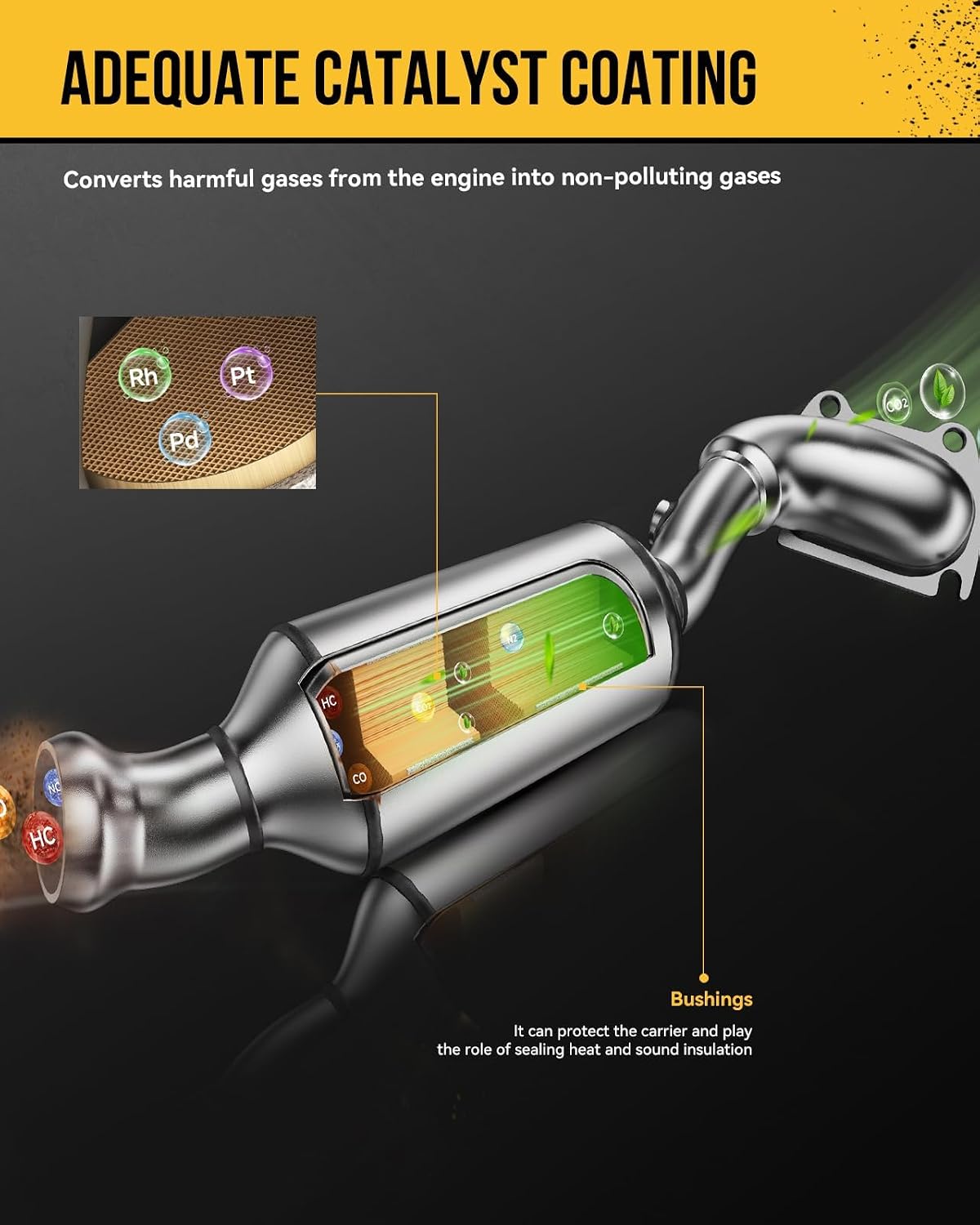 KAC High Flow Stainless Stee Catalytic Converter, 50497 Catalytic Converter Fit for Sierra 1500 14-17, Silverado 1500 14-18, Suburban 2015-2019, Tahoe 2015-2016, Yukon XL 2016-2017(EPA Compliant)