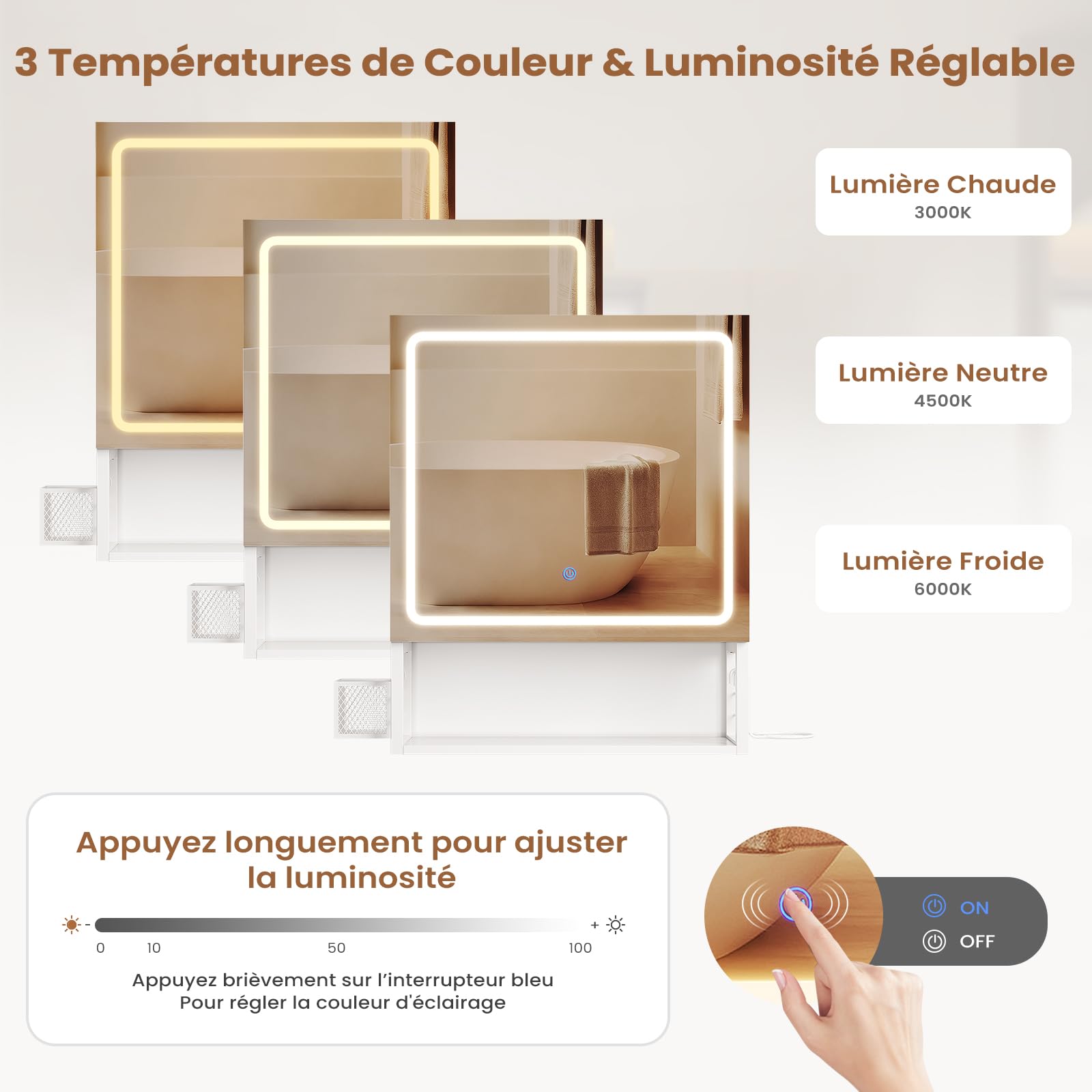 Spiegelschrank Bad mit LED-Beleuchtung,Badezimmer Spiegelschrank mit verstellbarer Ablage,HD-Spiegel, Hängekorb,Haartrockner-Halter,3 Lichtfarbe Einstellbar, Badezimmerschrank 50×16×60cm,Weiß