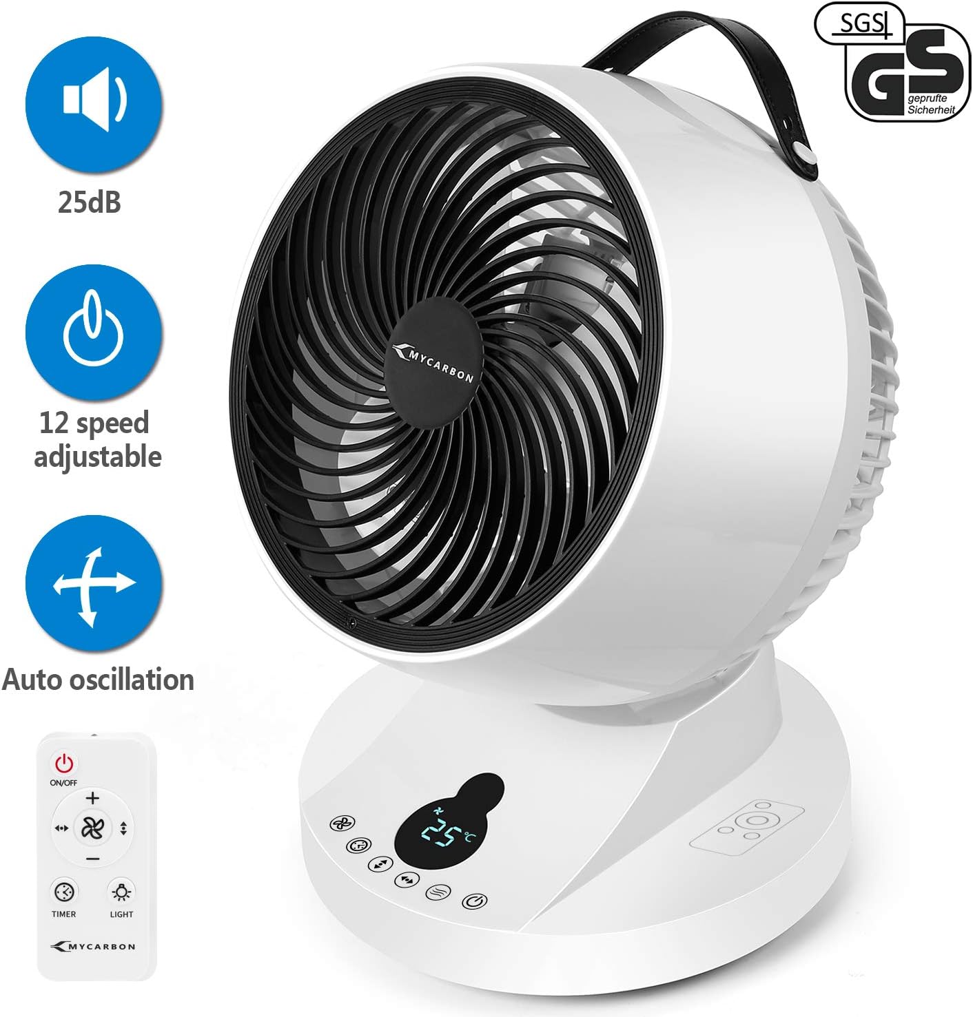 flusso d'aria del ventilatore a soffitto