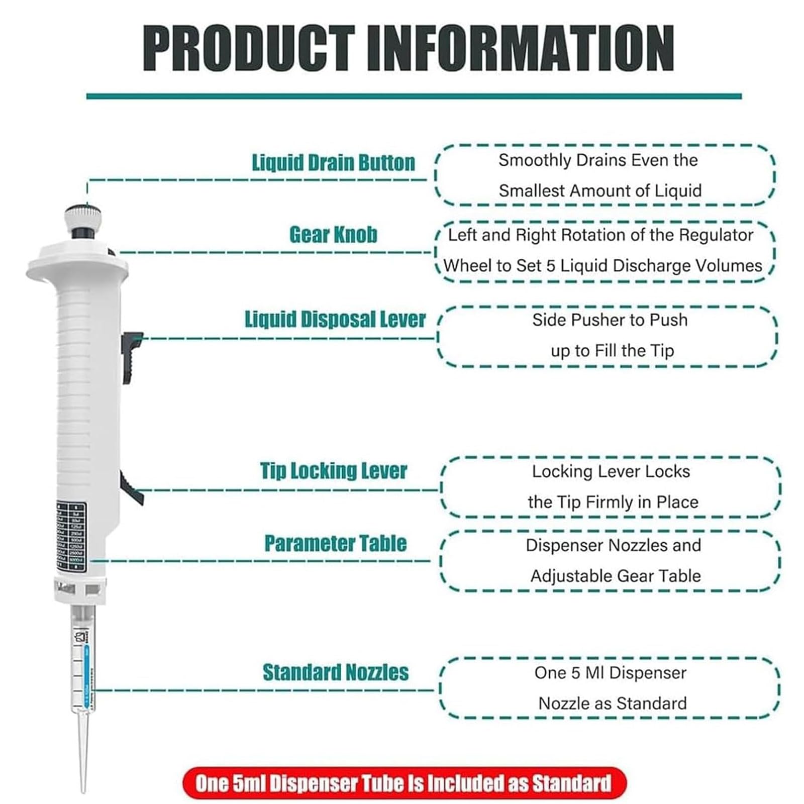JOSBY Pipetas continuas de 0,5 ml a 50 ml (48 Unidades), dispensador de Laboratorio de Volumen Ajustable, pipetas monocanal con Puntas de 5 ml, pipeta de 5 velocidades, posición de Engranaje Visible