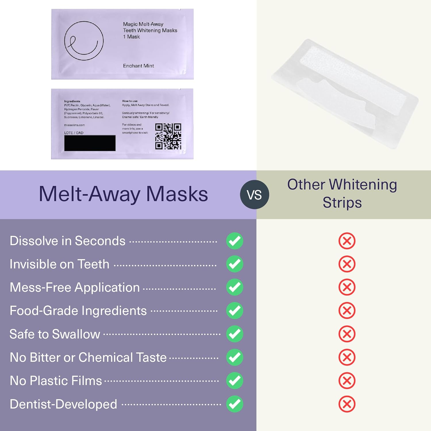 ELIMS Teeth Whitening Strips for Sensitive Teeth 21 Treatments – Food-Grade & Made by Dentists - Whiten Up to 7 Shades - Dissolving Mess-Free Application - Visible Results in 14 Days - 42 Strips