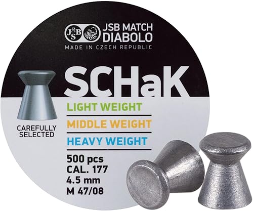 JSB Serie Premium de pellets de pistola de aire