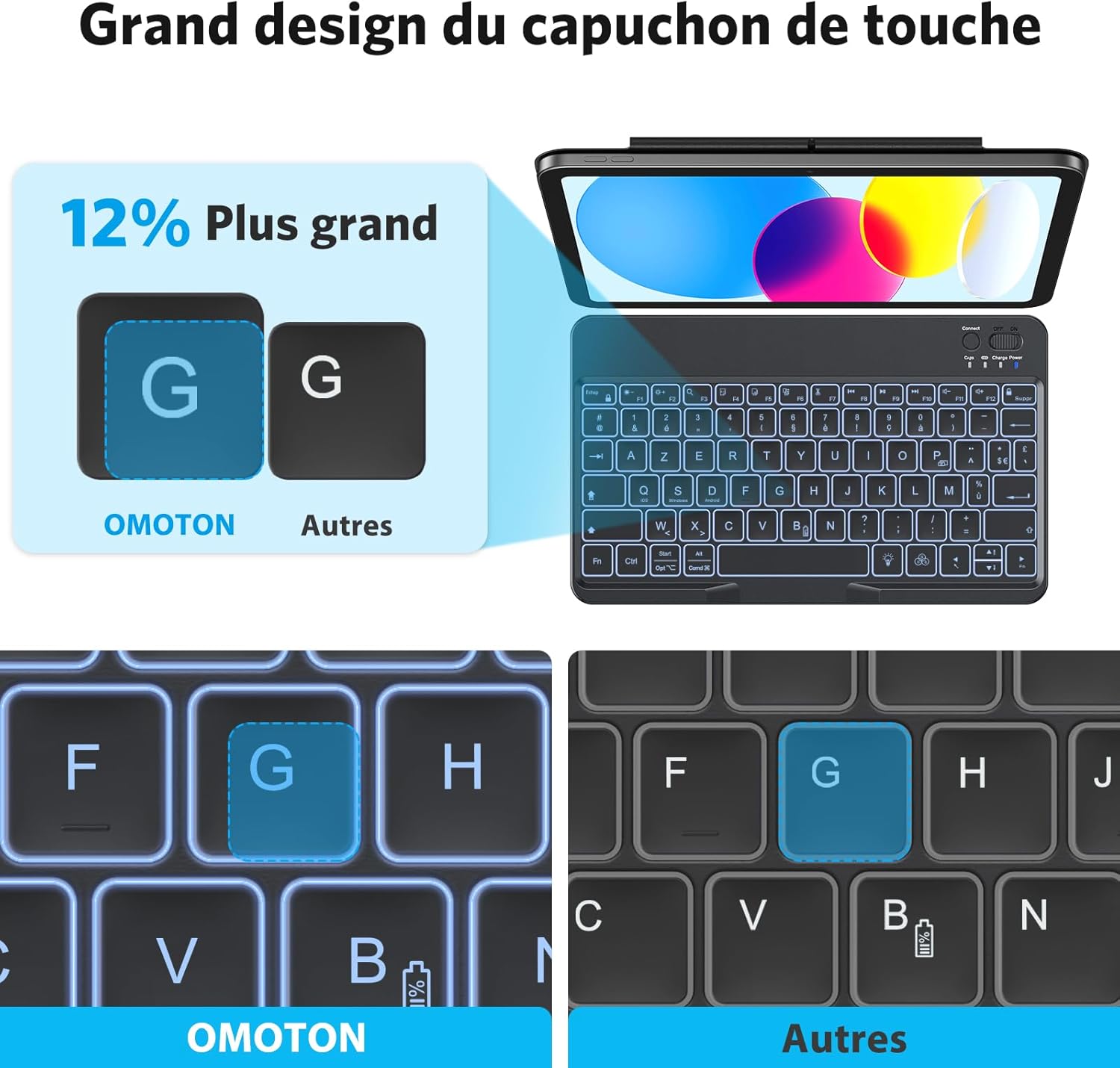 Dimensions of the OMOTON Bluetooth Keyboard
