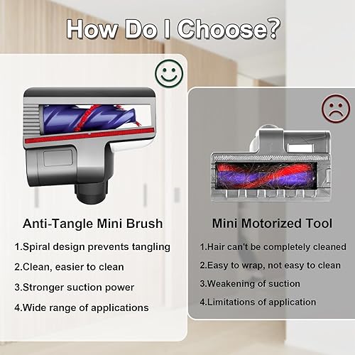 Vista 30 de Garbage fighter Rueda de bola + ruedas de suela para aspiradora Dyson V6 V7 V8 V10 V11 V12 DC58 DC59 DC62 DC74 aspiradora 35W 50W Direct Drive