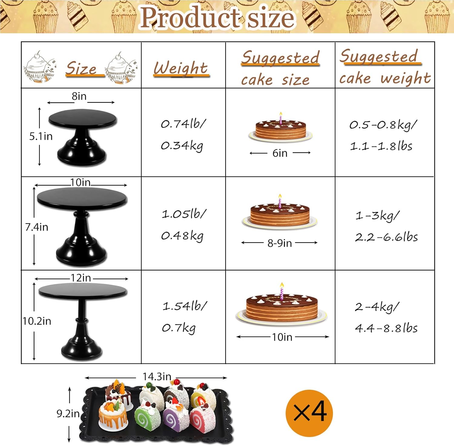 Cake Stand,7Pcs Round Metal Cake Display Stand 8/10/12Inch Dessert Table Decorations Set Cupcake Holder Party Serving Plate for Baby Shower ,Wedding ,Birthday Party ,Anniversary (Black)